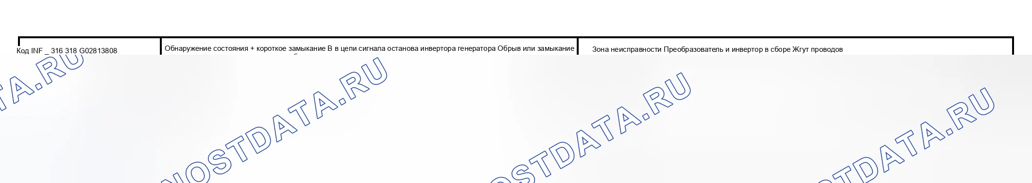 Рис. 141: расшифровка кода ошибки P3125 информационный код 316 318 диаграмма. Toyota Prius I рестайлинг