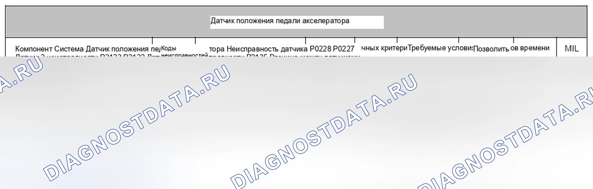 Рис. 27: 4.24.1 Описание. Jaguar XKR II