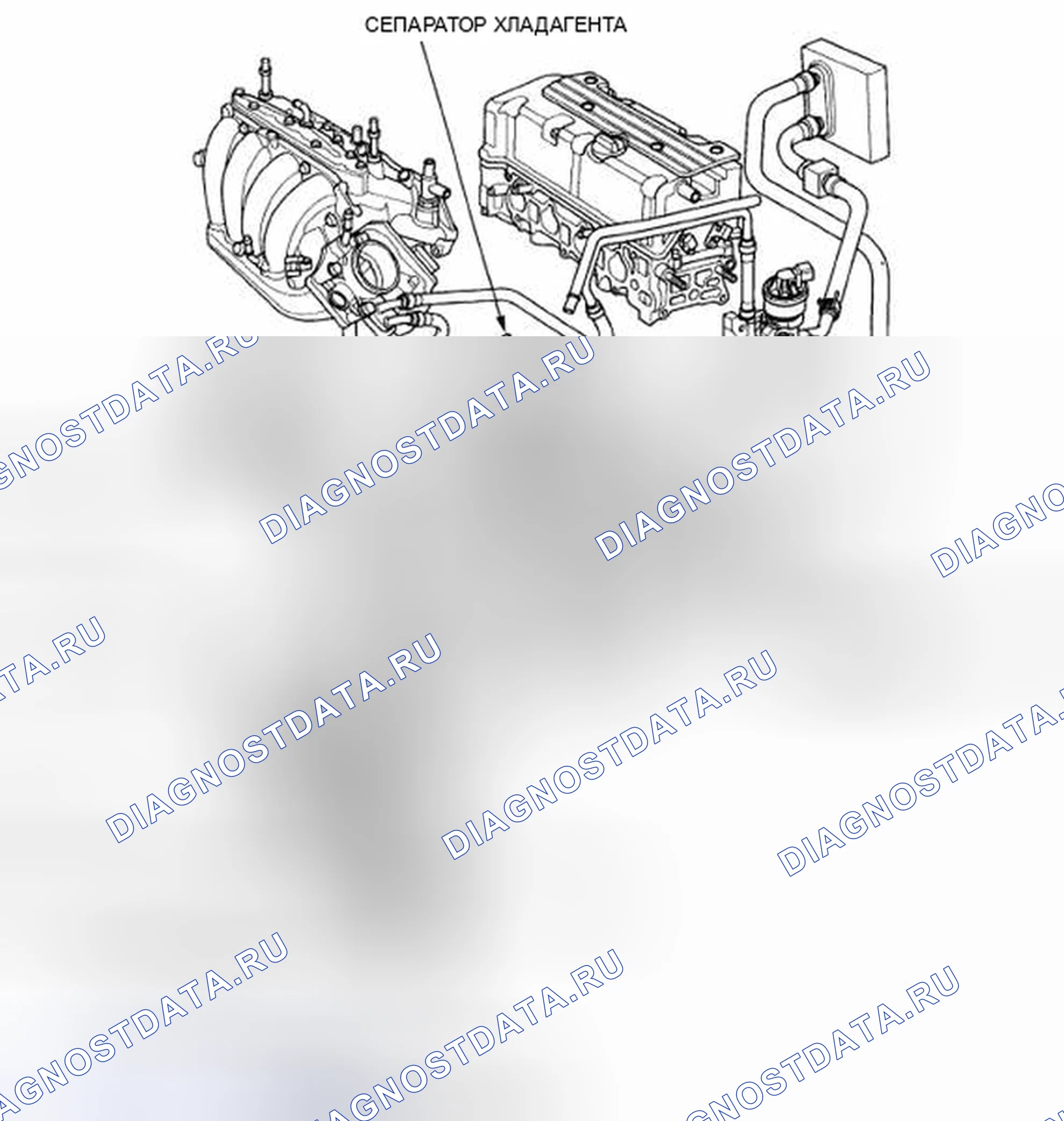 Рис. 48: Указатель расположения компонентов. Acura CSX I
