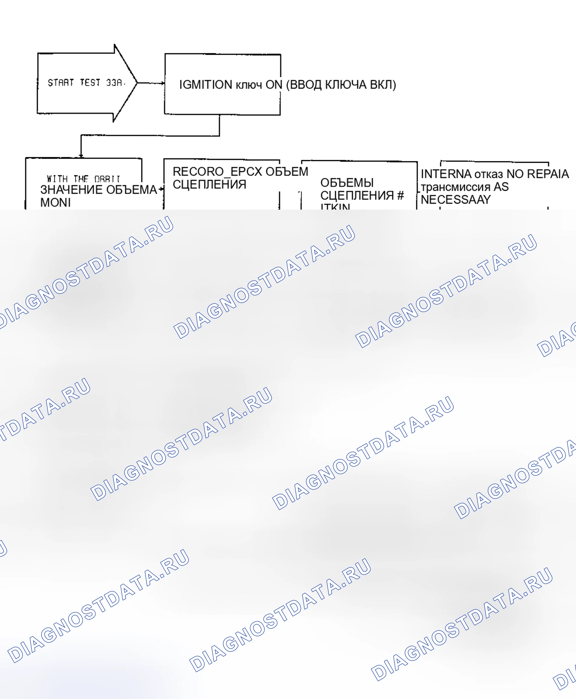 Рис. 262. Dodge Caravan II