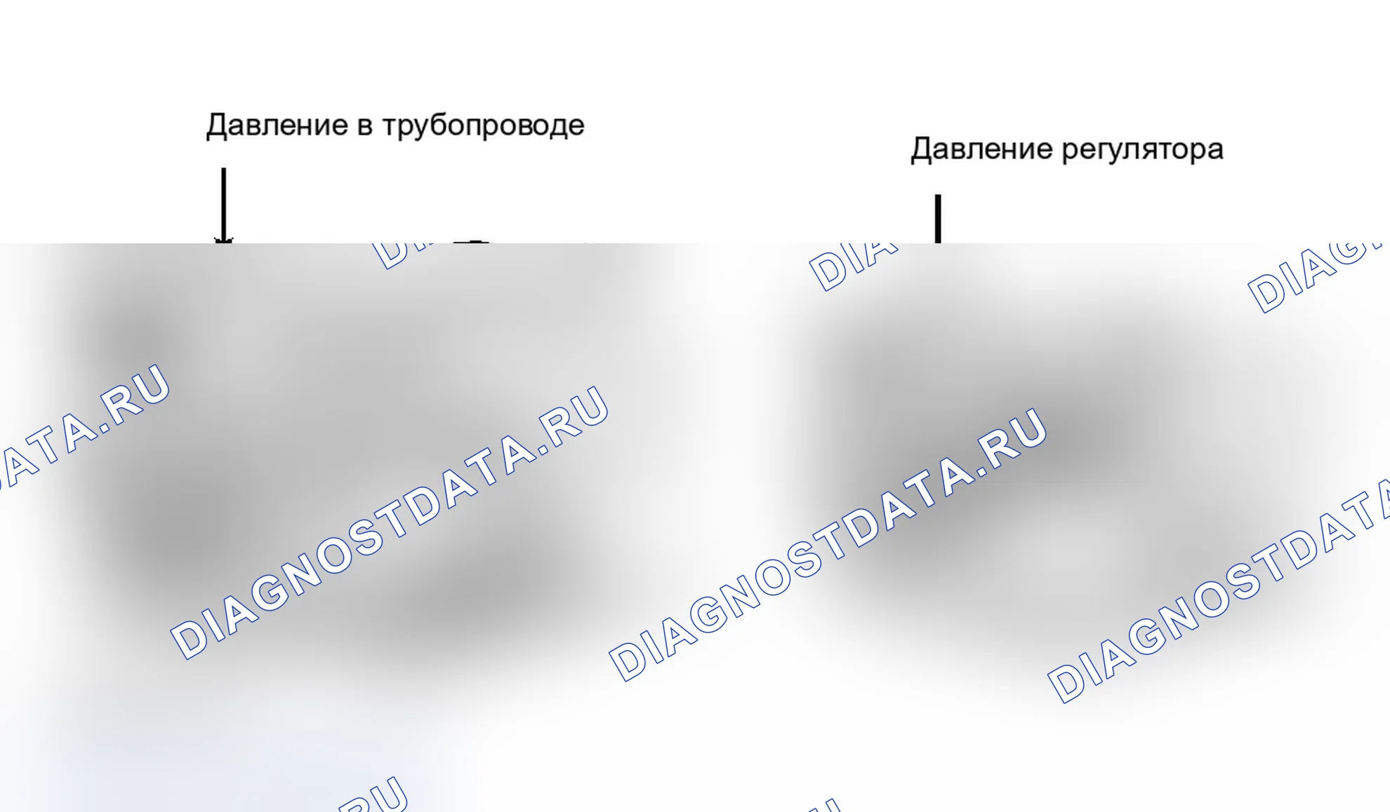 Рис. 114: Давление в трубопроводе низкое только в положении «R». Geo Prizm pre-I