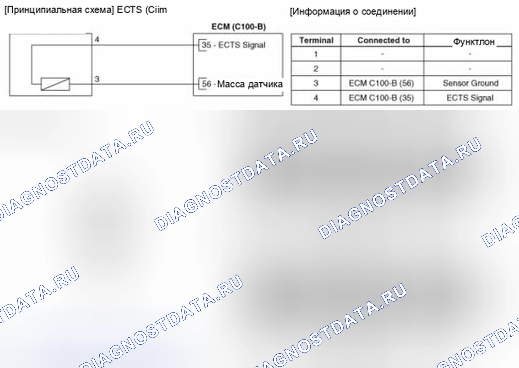 Рис. 8: Принципиальная схема. Hyundai Santa Fe III