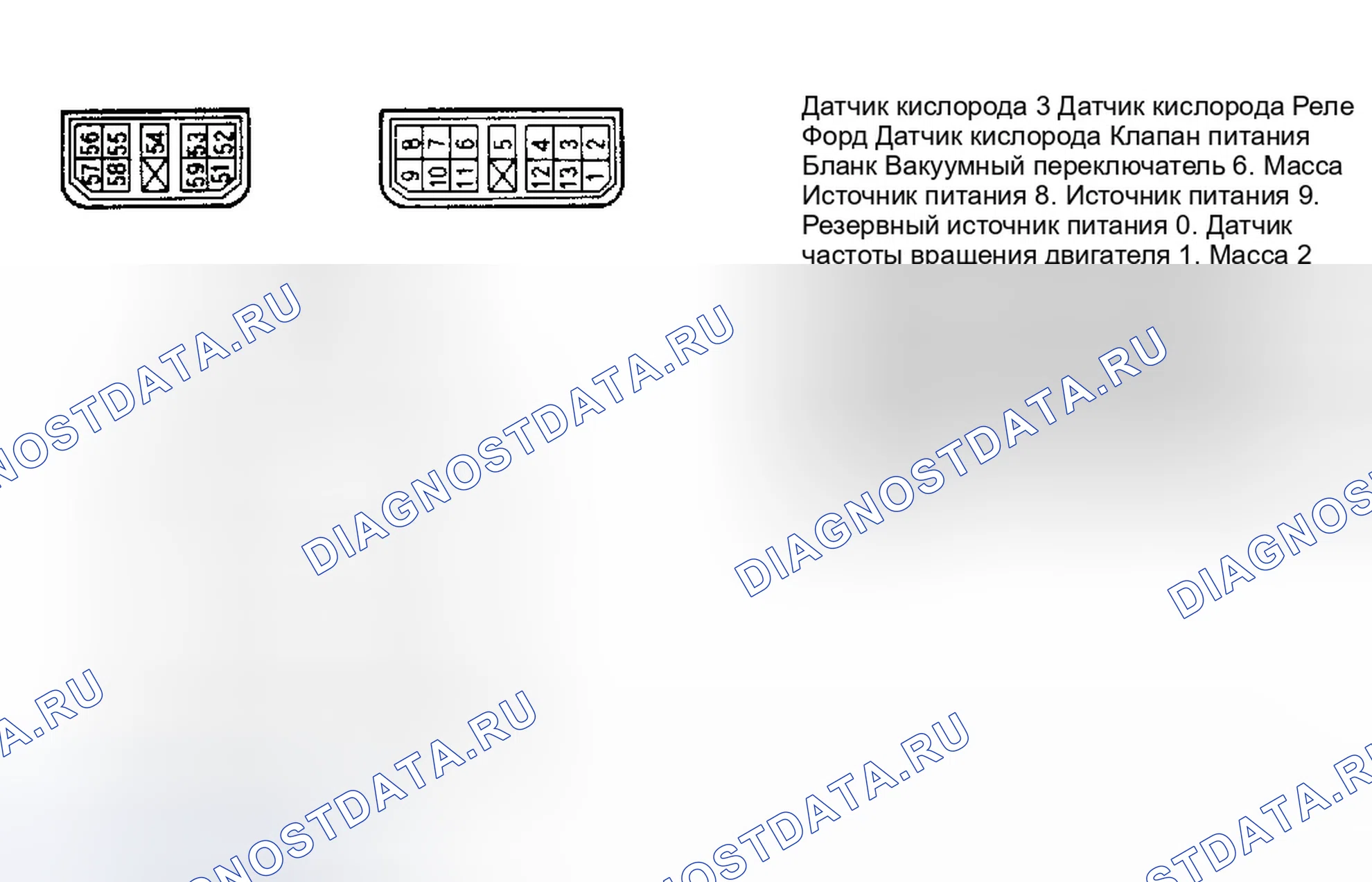 Рис. 36: Расположение и функция контактов разъема ECU (Raider и Ram-50). Dodge Ram I