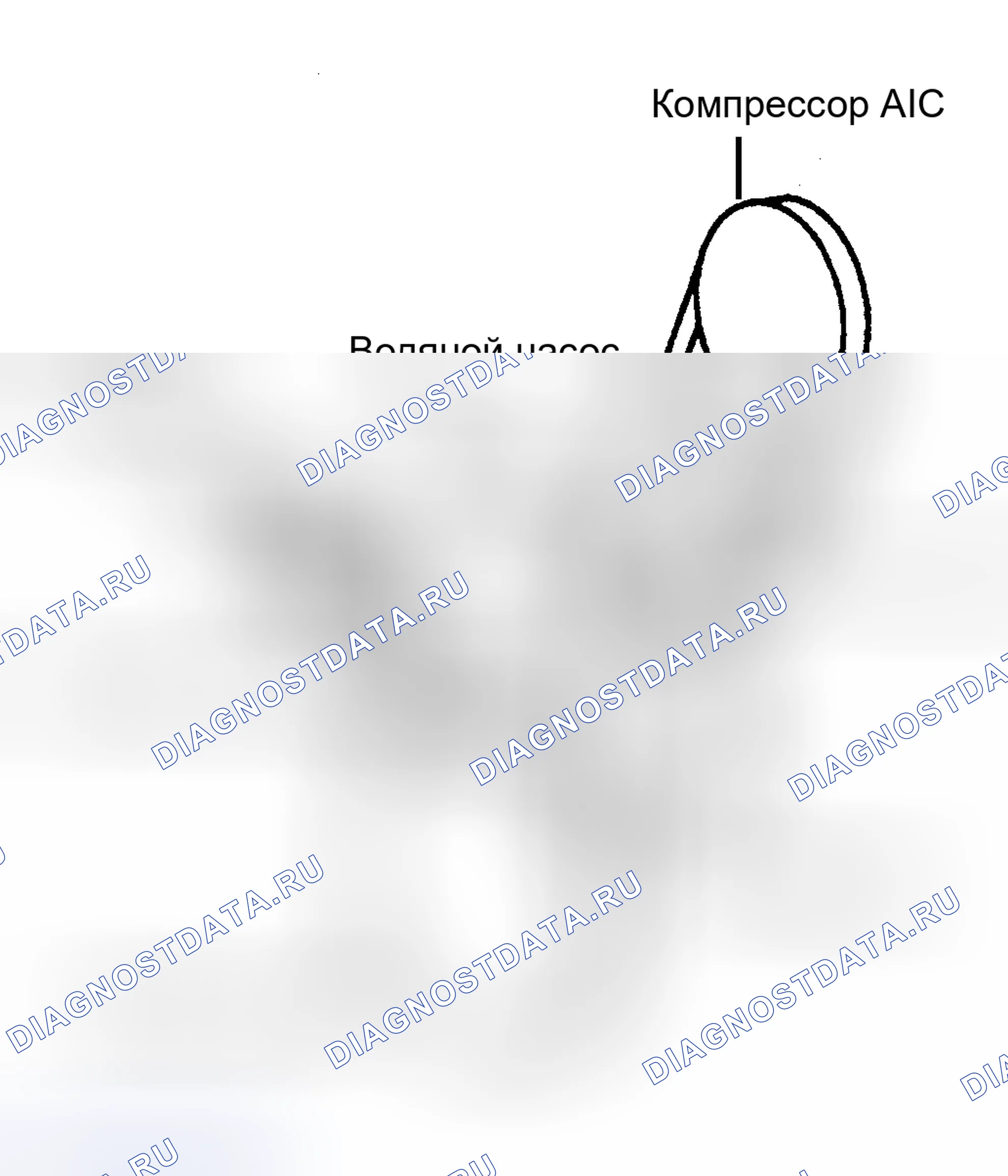 Рис. 2. Hyundai Trajet I