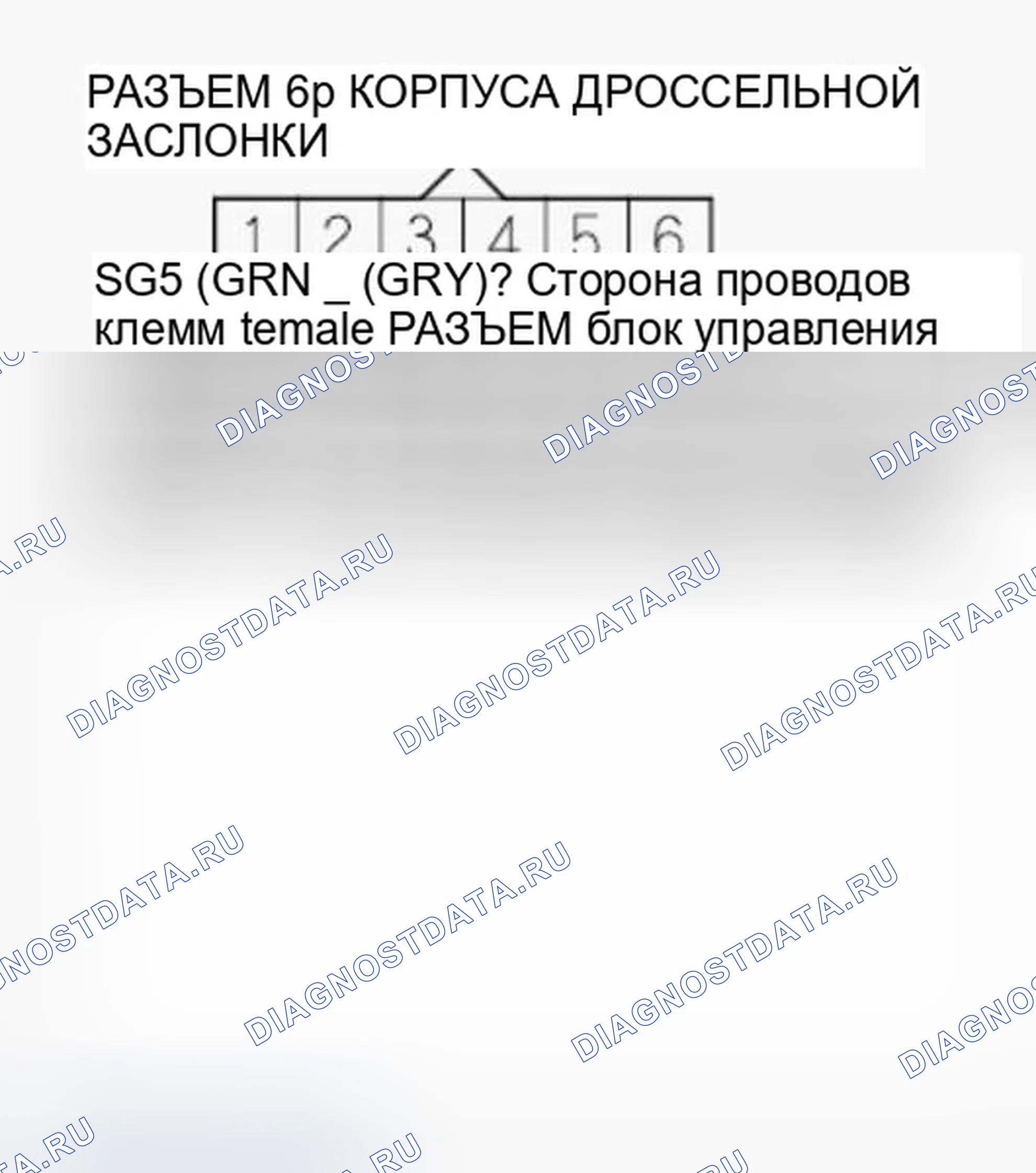Рис. 303. Honda Ridgeline I рестайлинг