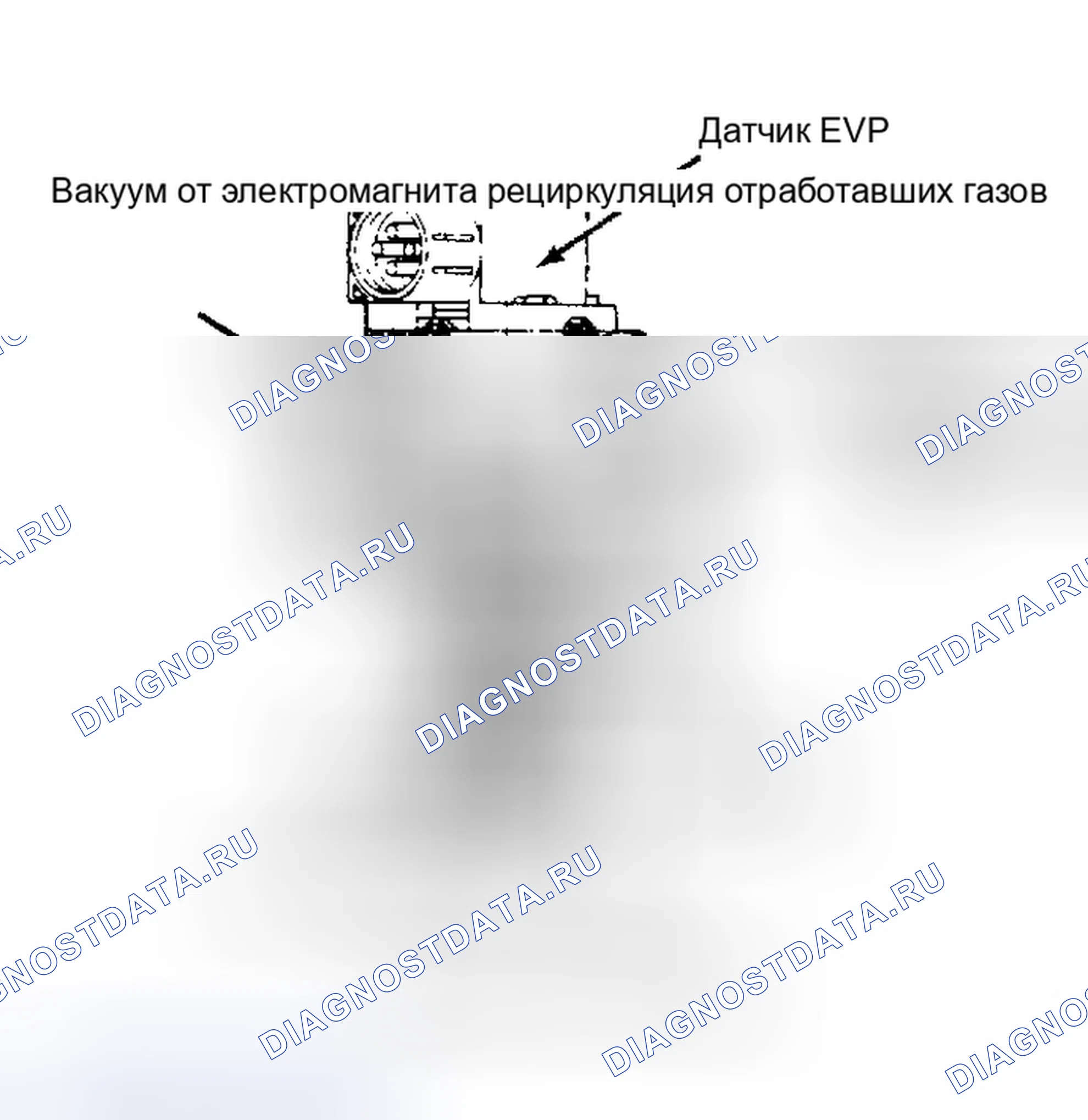 Рис. 139: Электронный рециркуляция отработавших газов клапан. Ford Taurus I