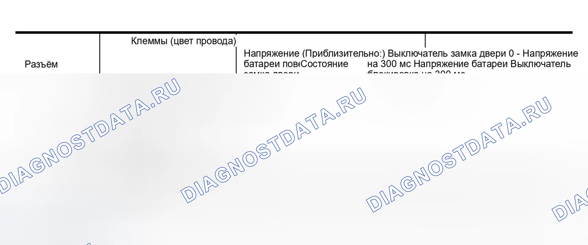Рис. 179: Проверка правого привода замка передней двери. Infiniti QX56 I