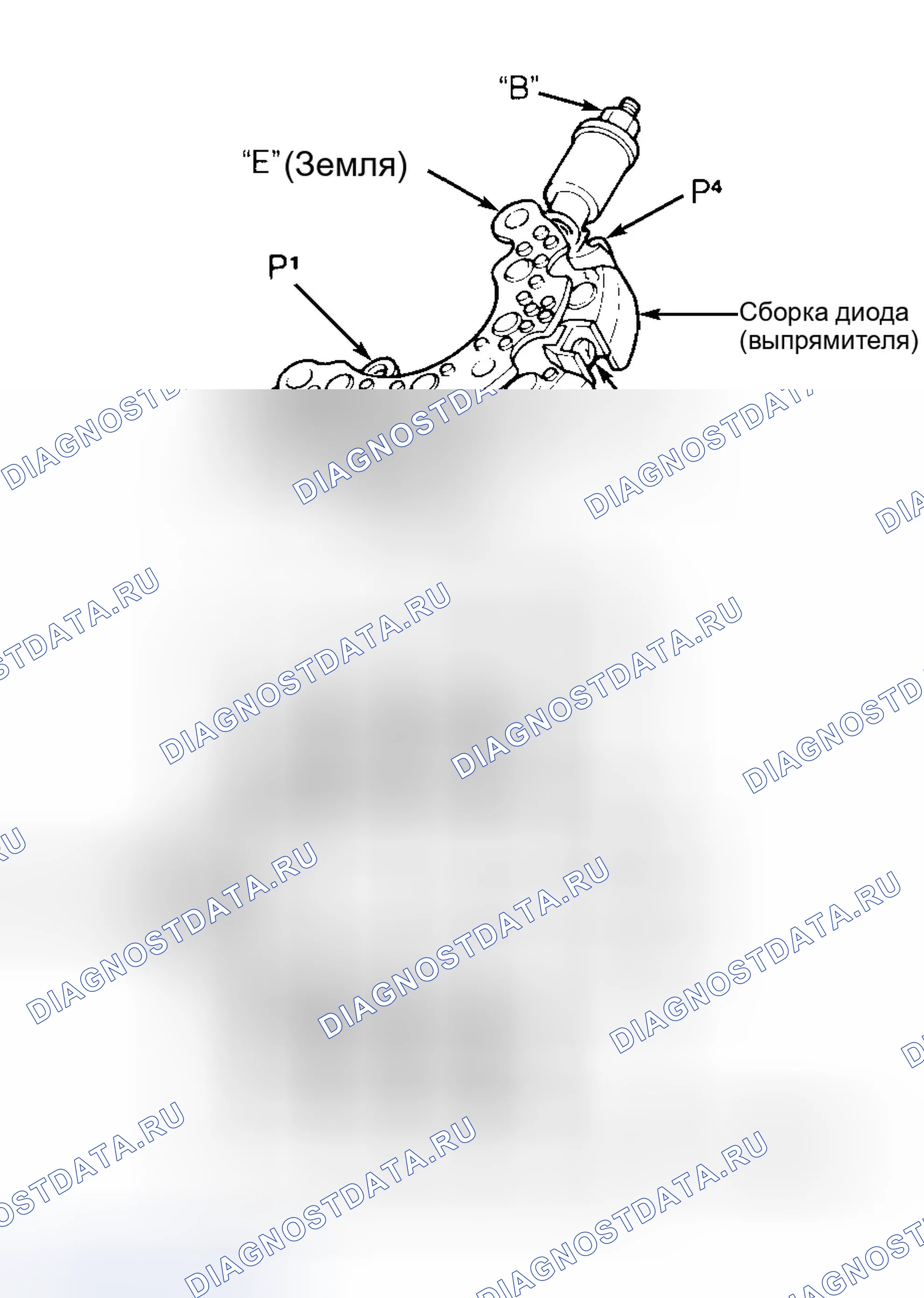 Рис. 4. Honda Odyssey I