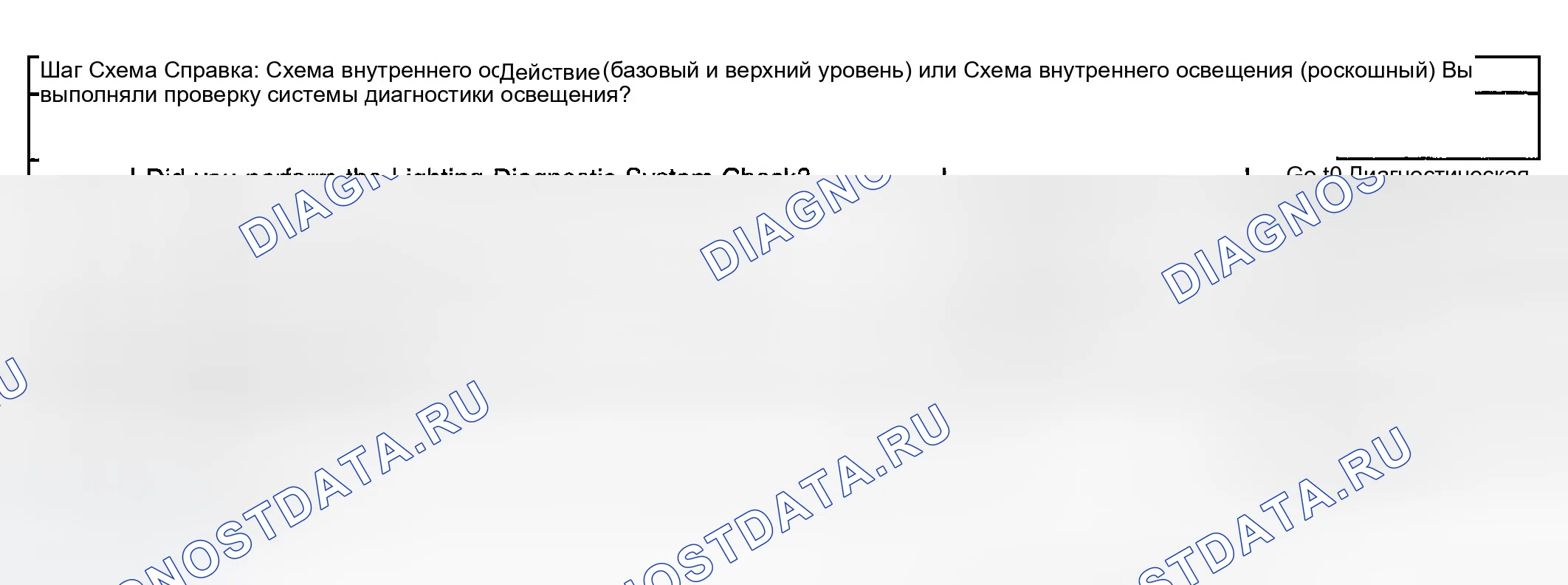 Рис. 31: Лампы клиренса не работают. GMC Yukon Denali GMT800