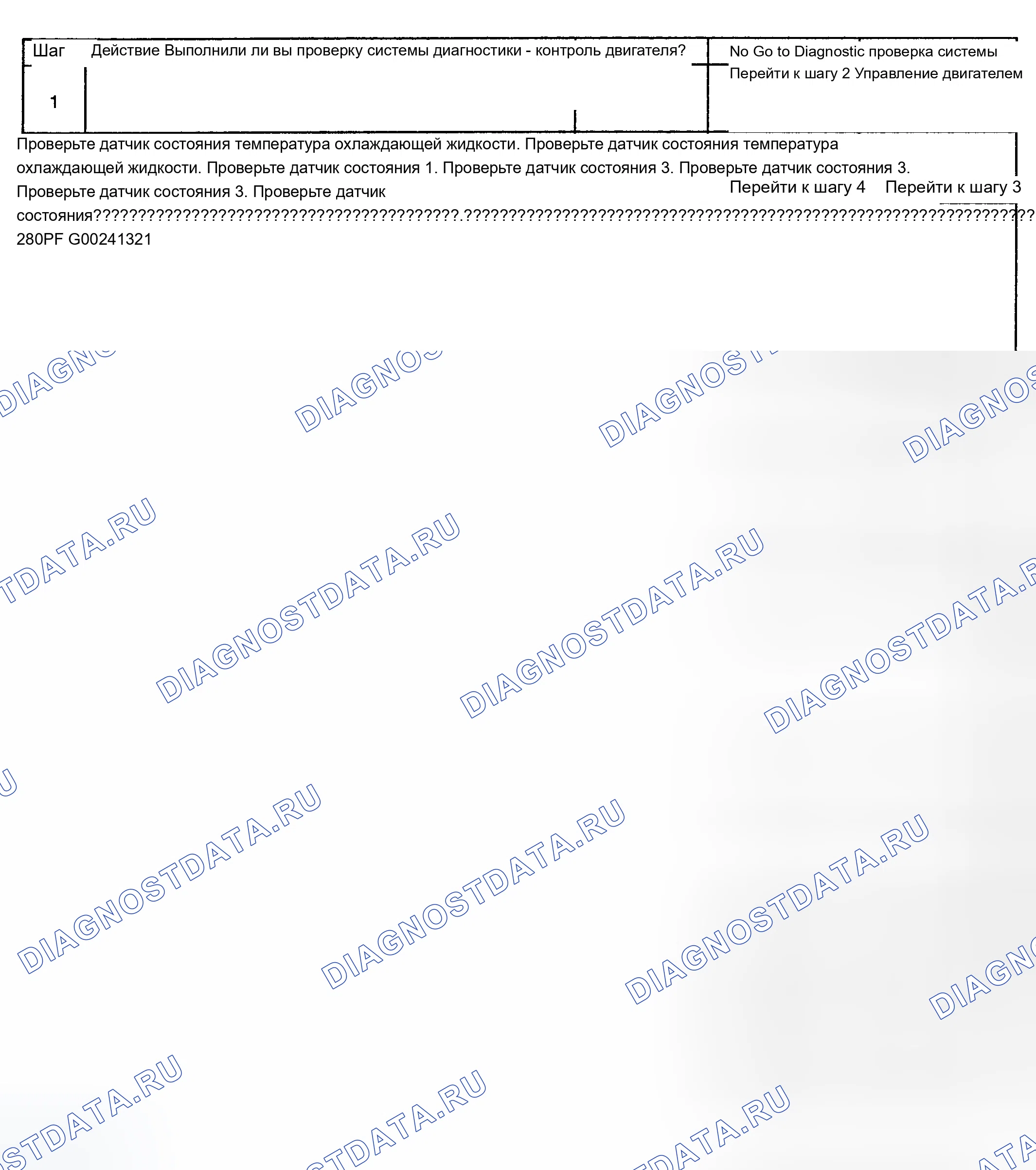 Рис. 330: Диагностическая процедура. Chevrolet Silverado 1500 HD 