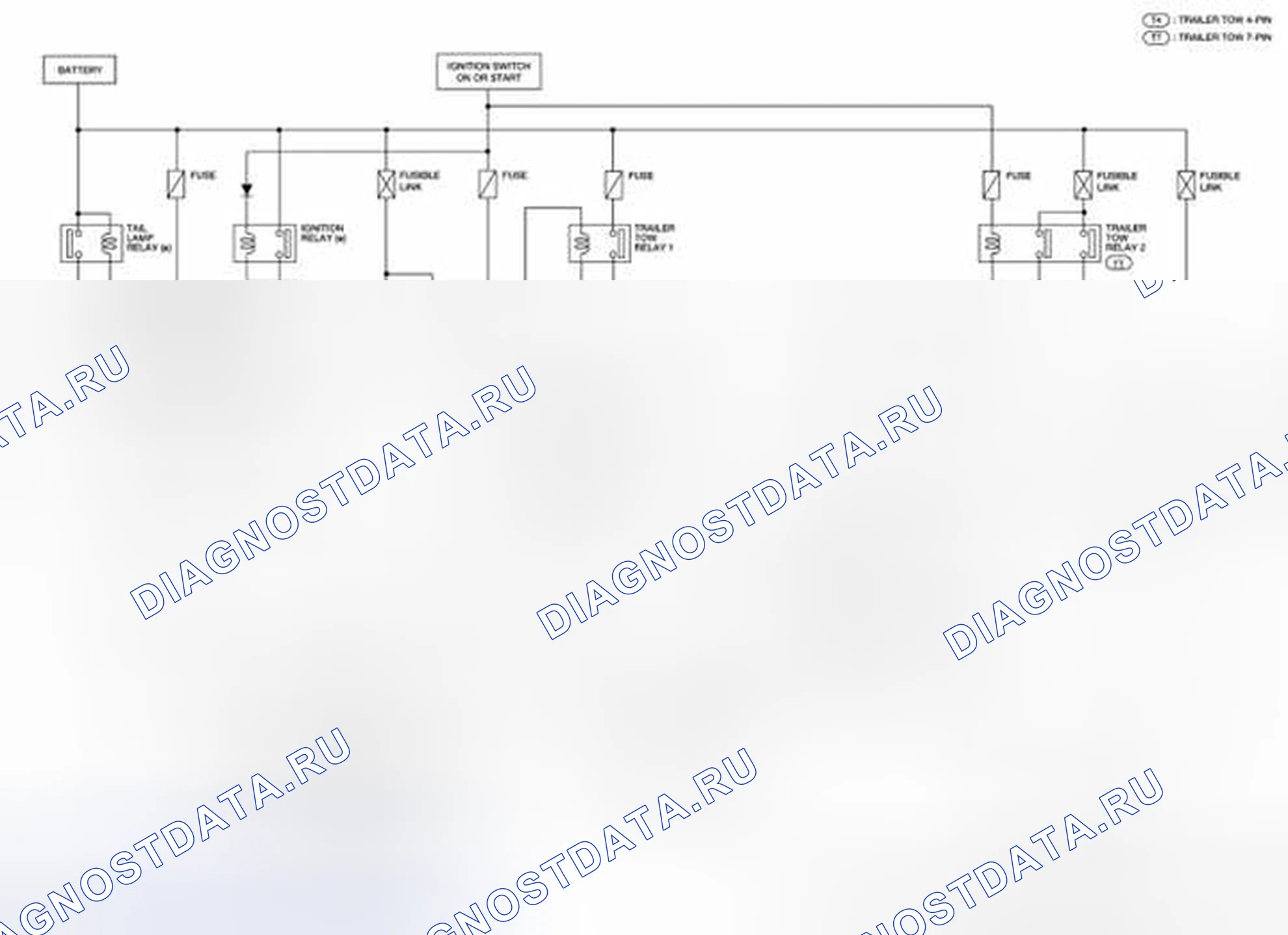 Рис. 5: Схема буксировки прицепа. Nissan Pathfinder III