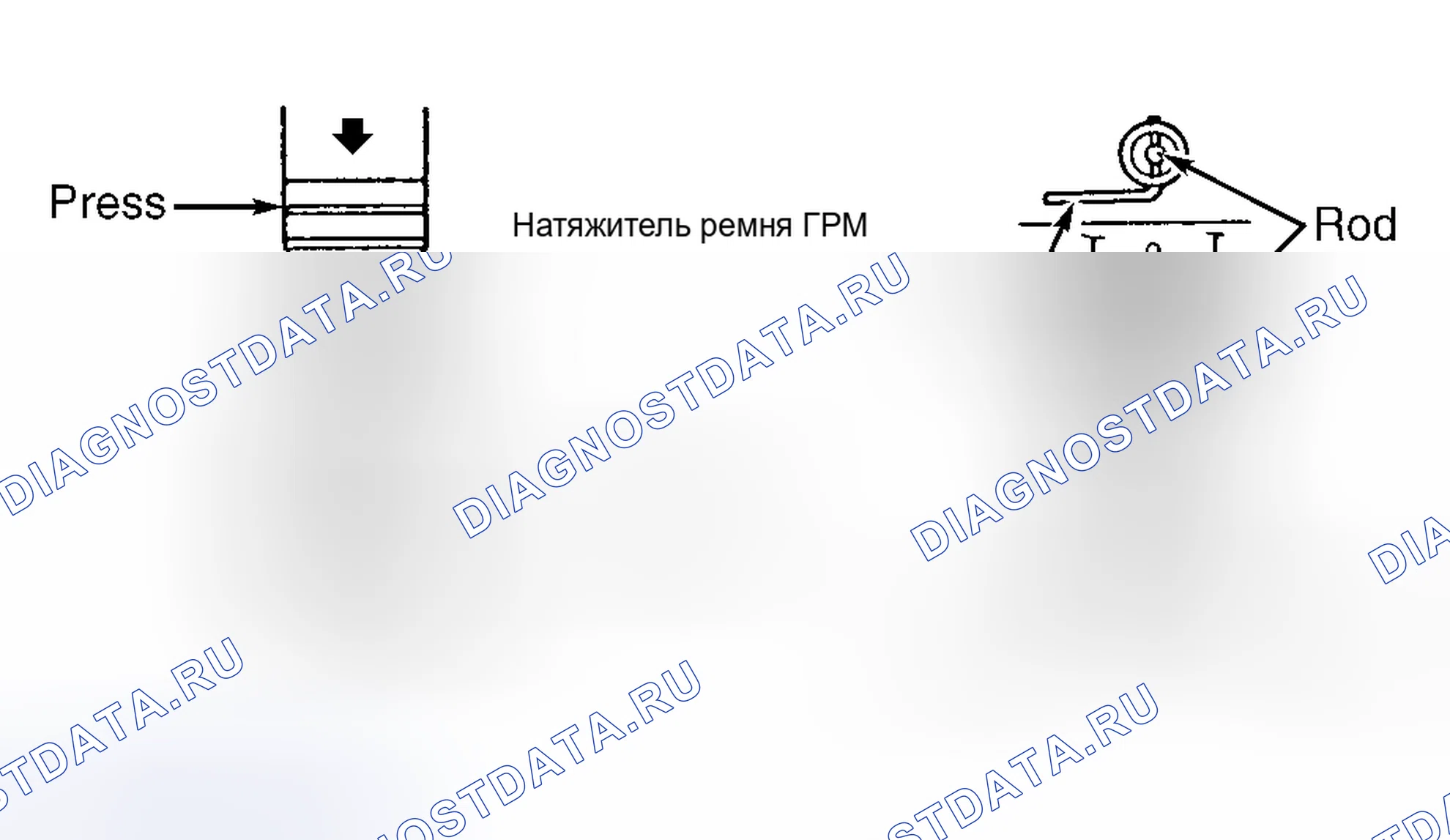Рис. 3. Mazda MPV V