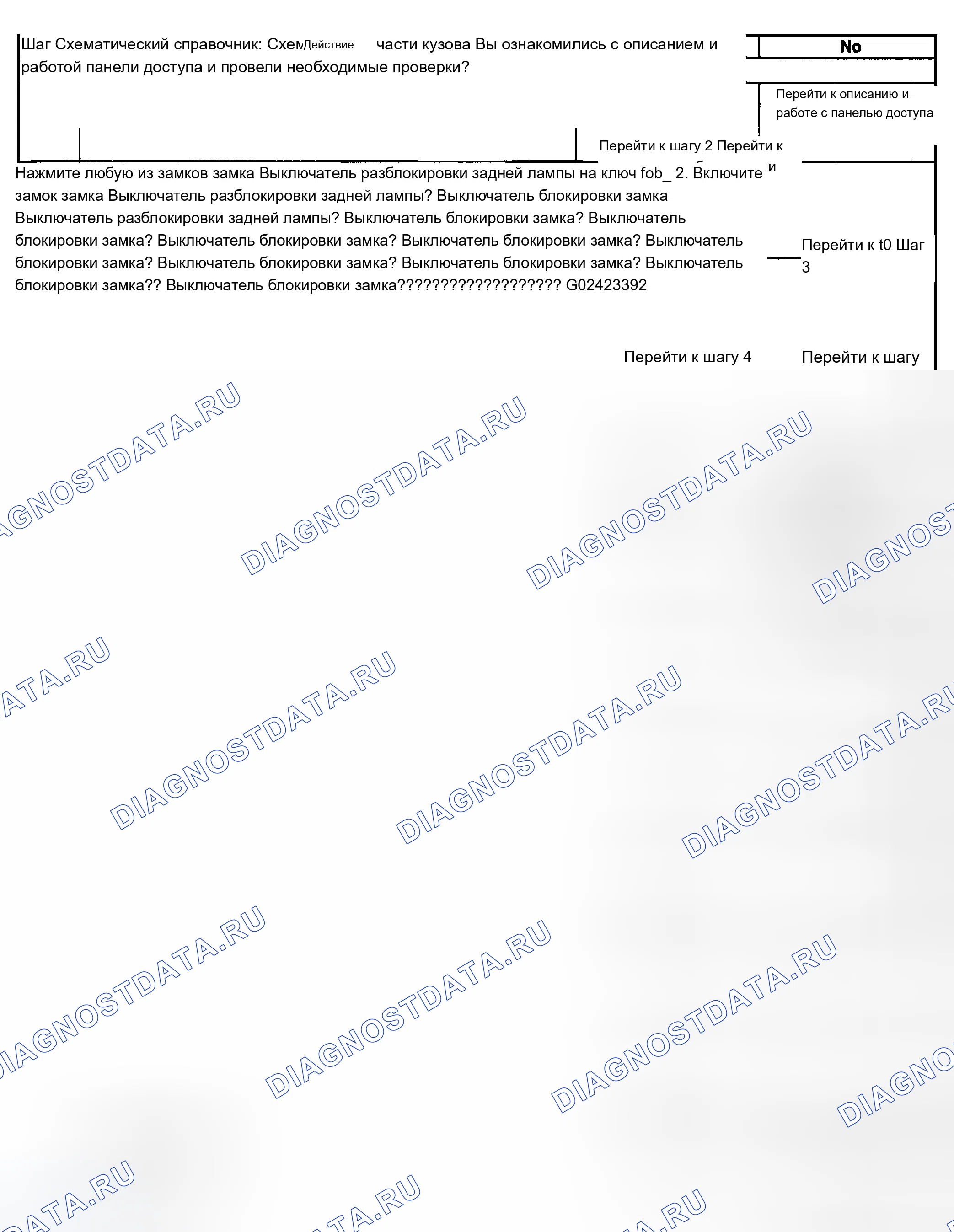 Рис. 7: Все панели доступа не работают. Chevrolet Chevy Express H2500 
