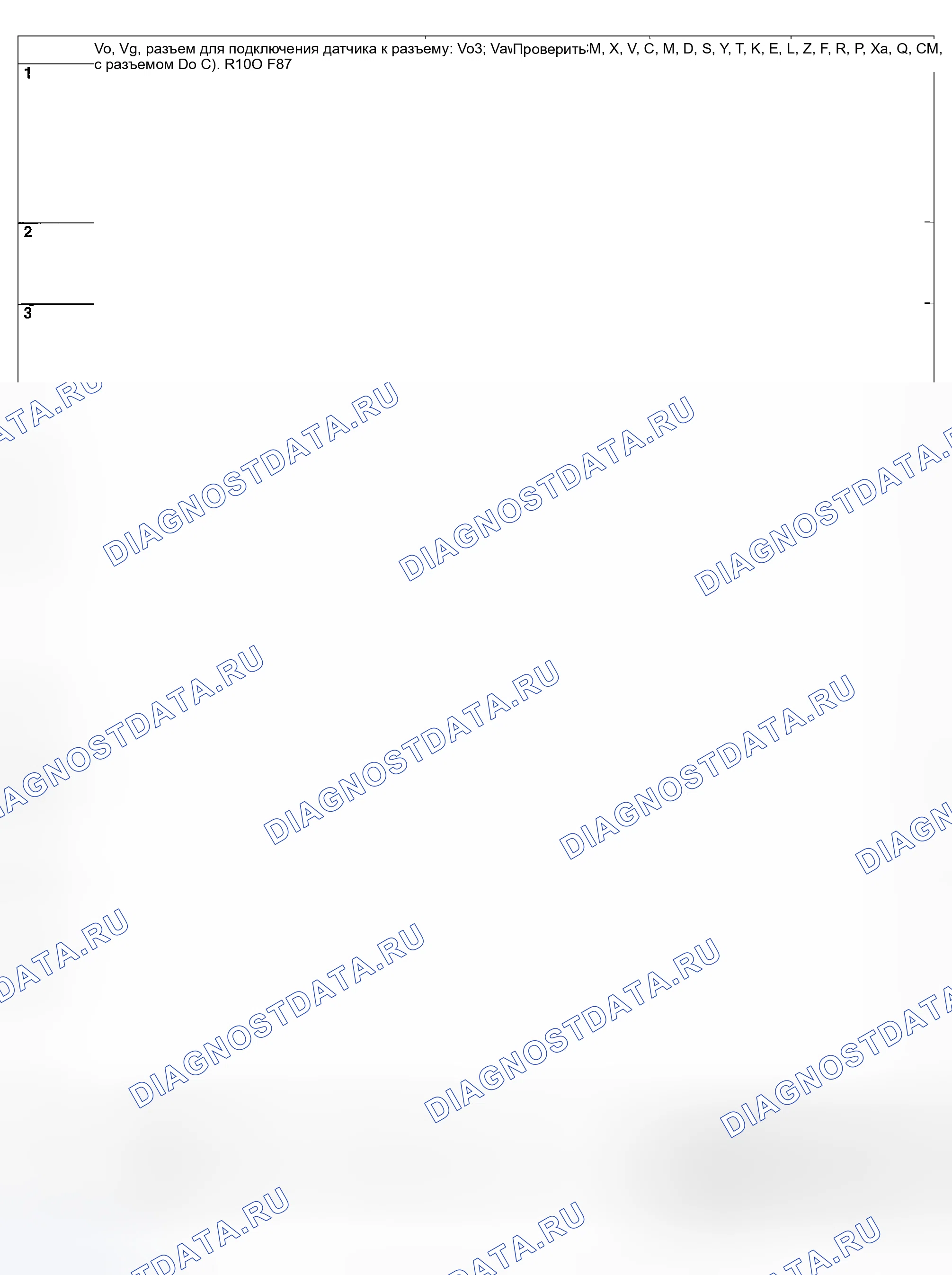 Рис. 413: ДИАГНОСТИЧЕСКИЕ КАРТЫ. Hyundai Creta II