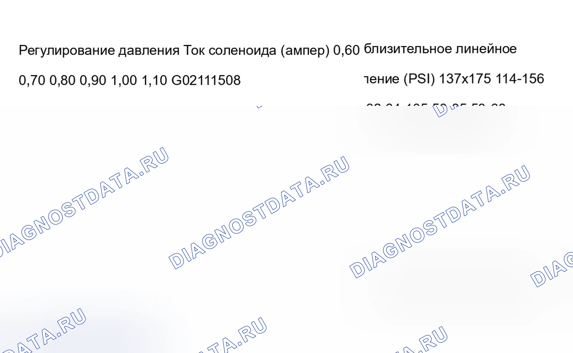 Рис. 376. Chevrolet Suburban K1500 GMT800