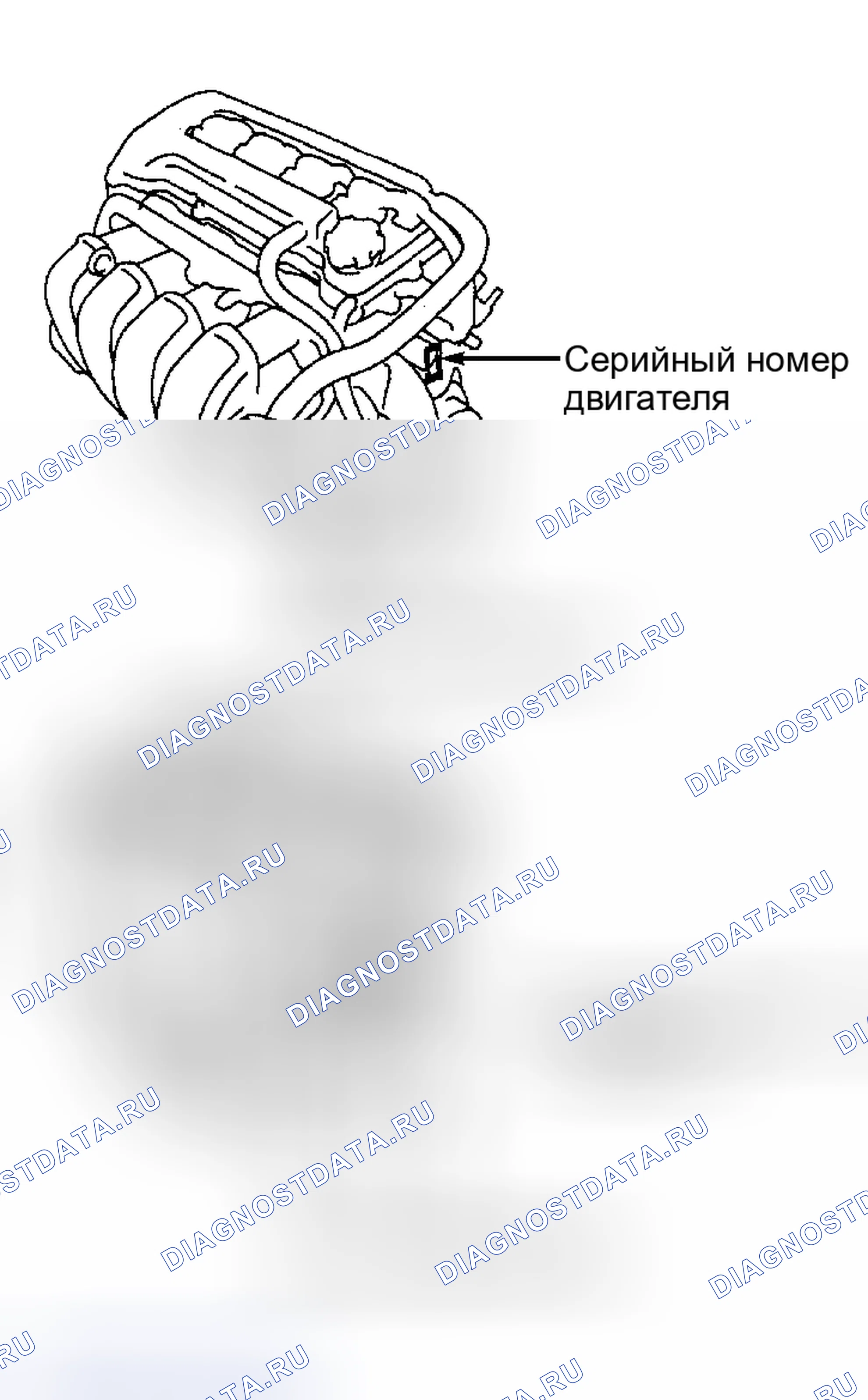 Рис. 3. Toyota 4Runner IV