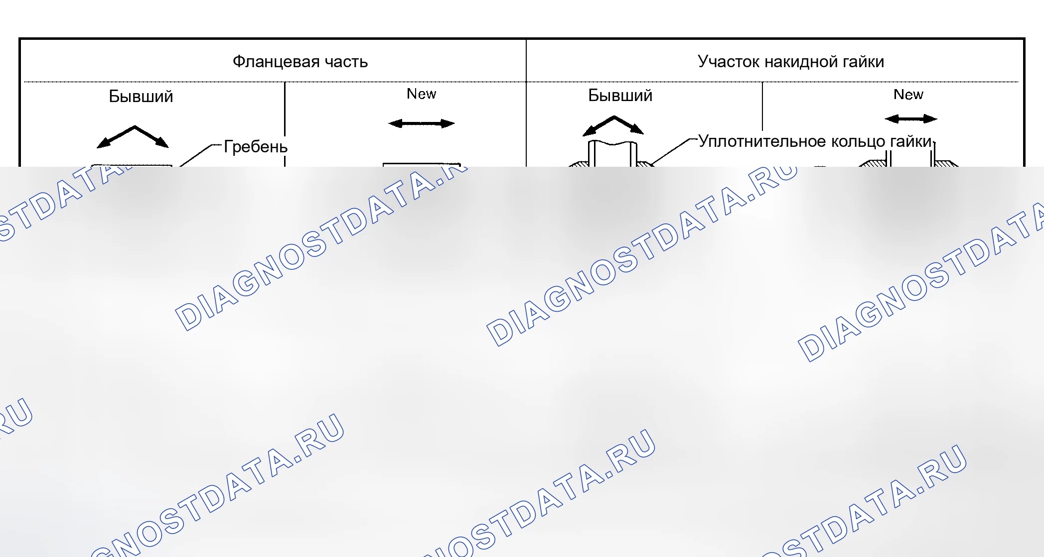 Рис. 80. Honda Jazz I