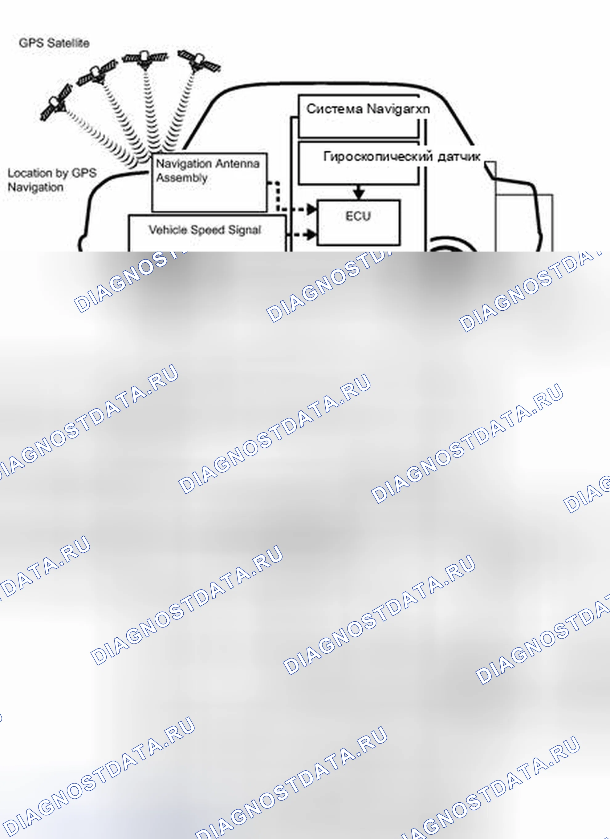 Рис. 62: ОПИСАНИЕ СИСТЕМЫ. Toyota Prius V I