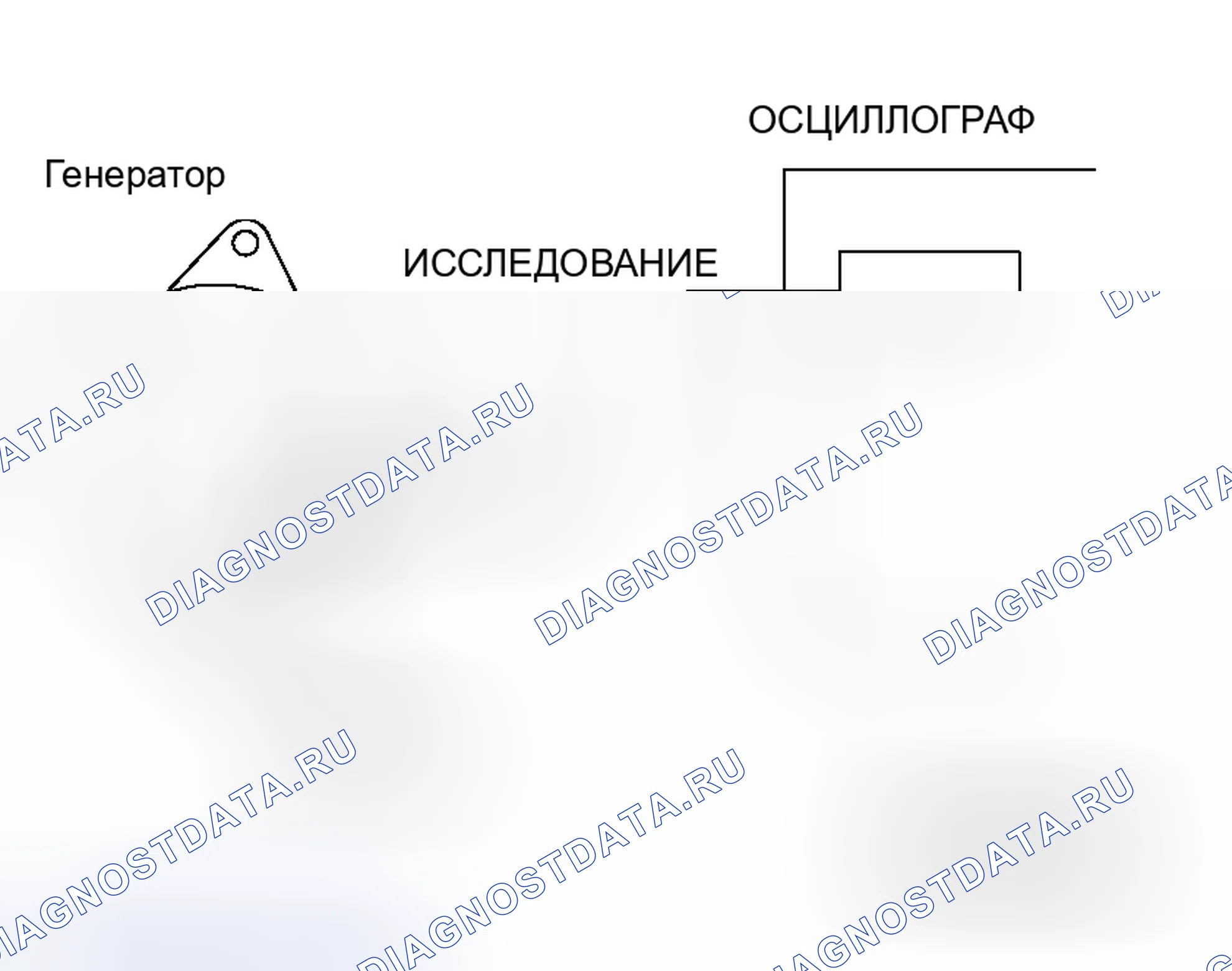 Рис. 30: МЕТОД ИЗМЕРЕНИЯ. Honda Envix I
