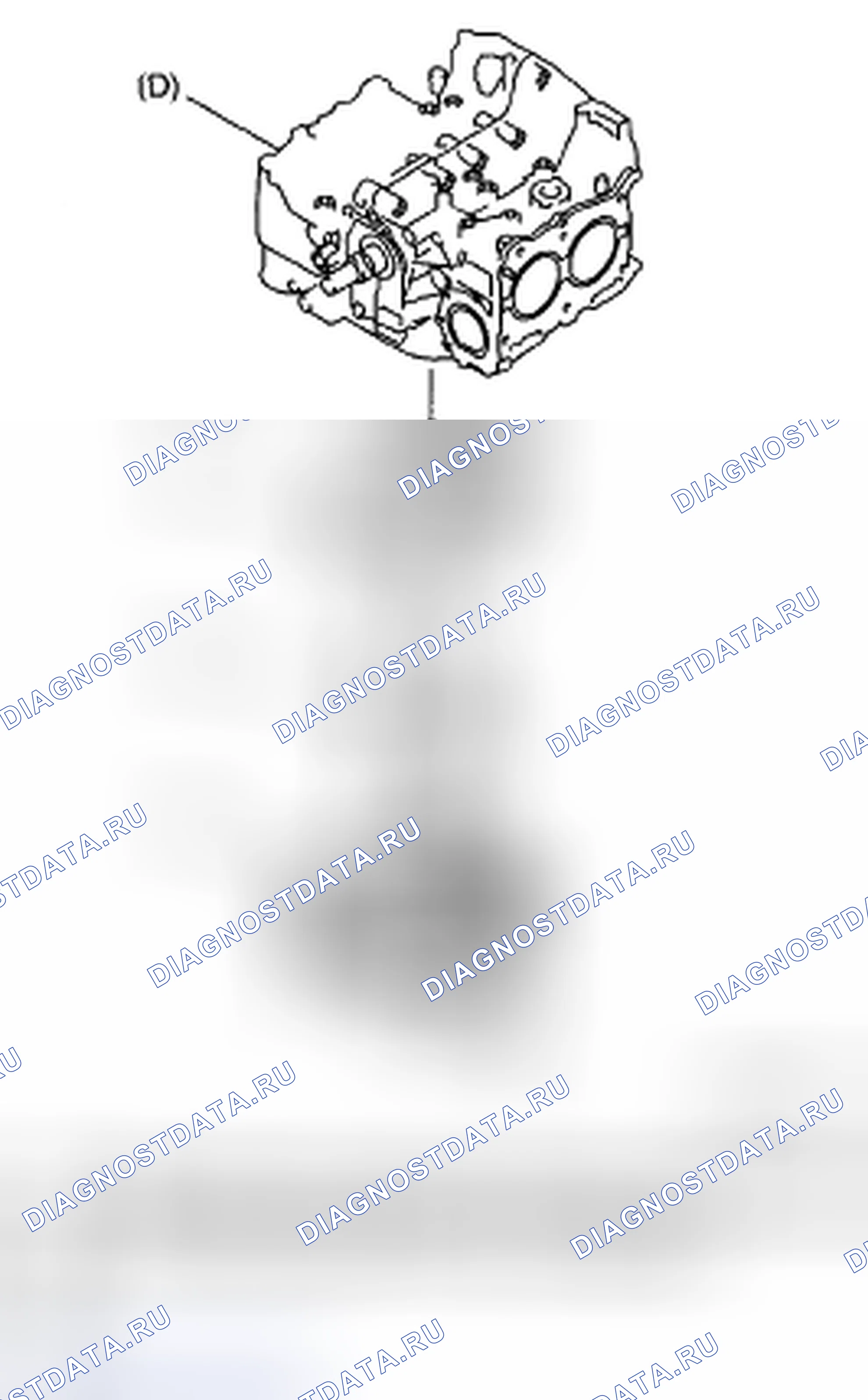 Рис. 101. Subaru Impreza GD/GC/GG рестайлинг 2