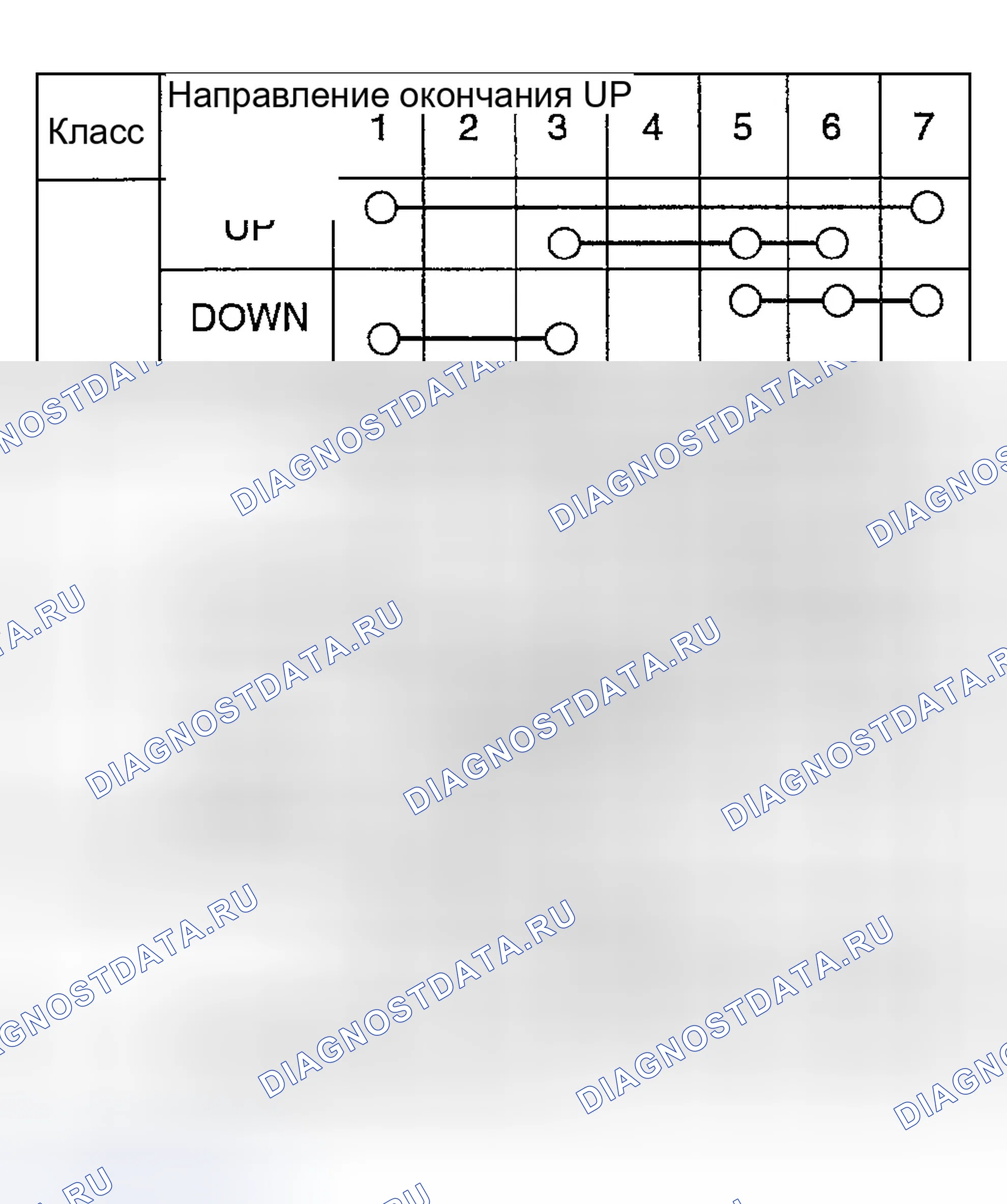 Рис. 4. Hyundai Accent II