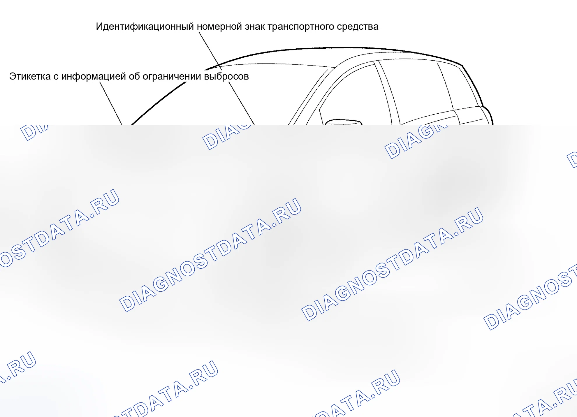Рис. 69: Идентификационный номер. Honda S660 I