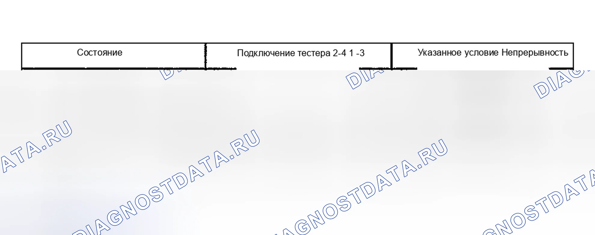 Рис. 142. Haval Menglong I
