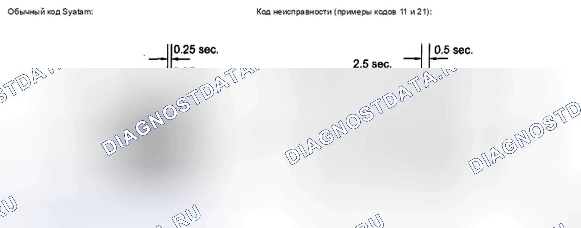 Рис. 93. Toyota Sienna II рестайлинг