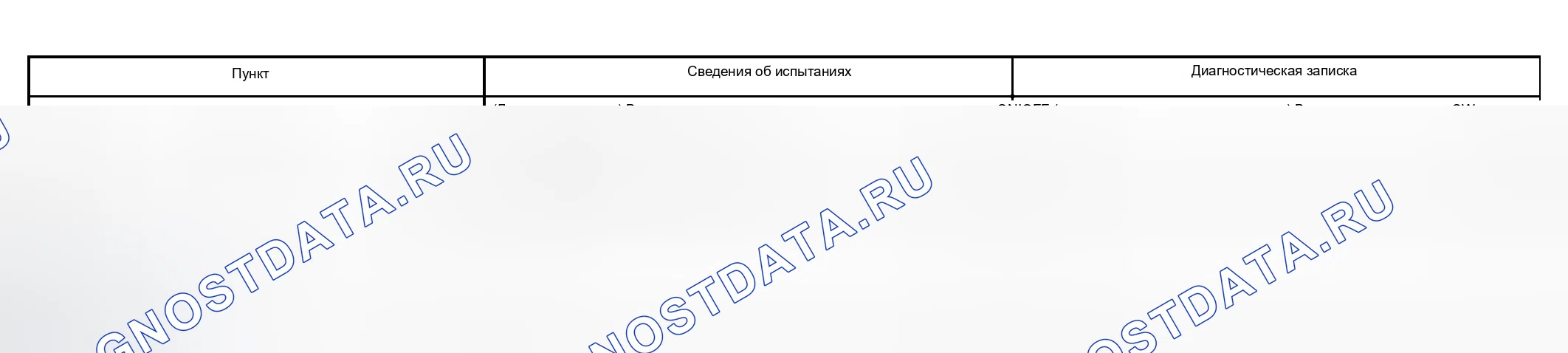 Рис. 67: ПРОЦЕДУРА КОНТРОЛЯ. Toyota Sienna II