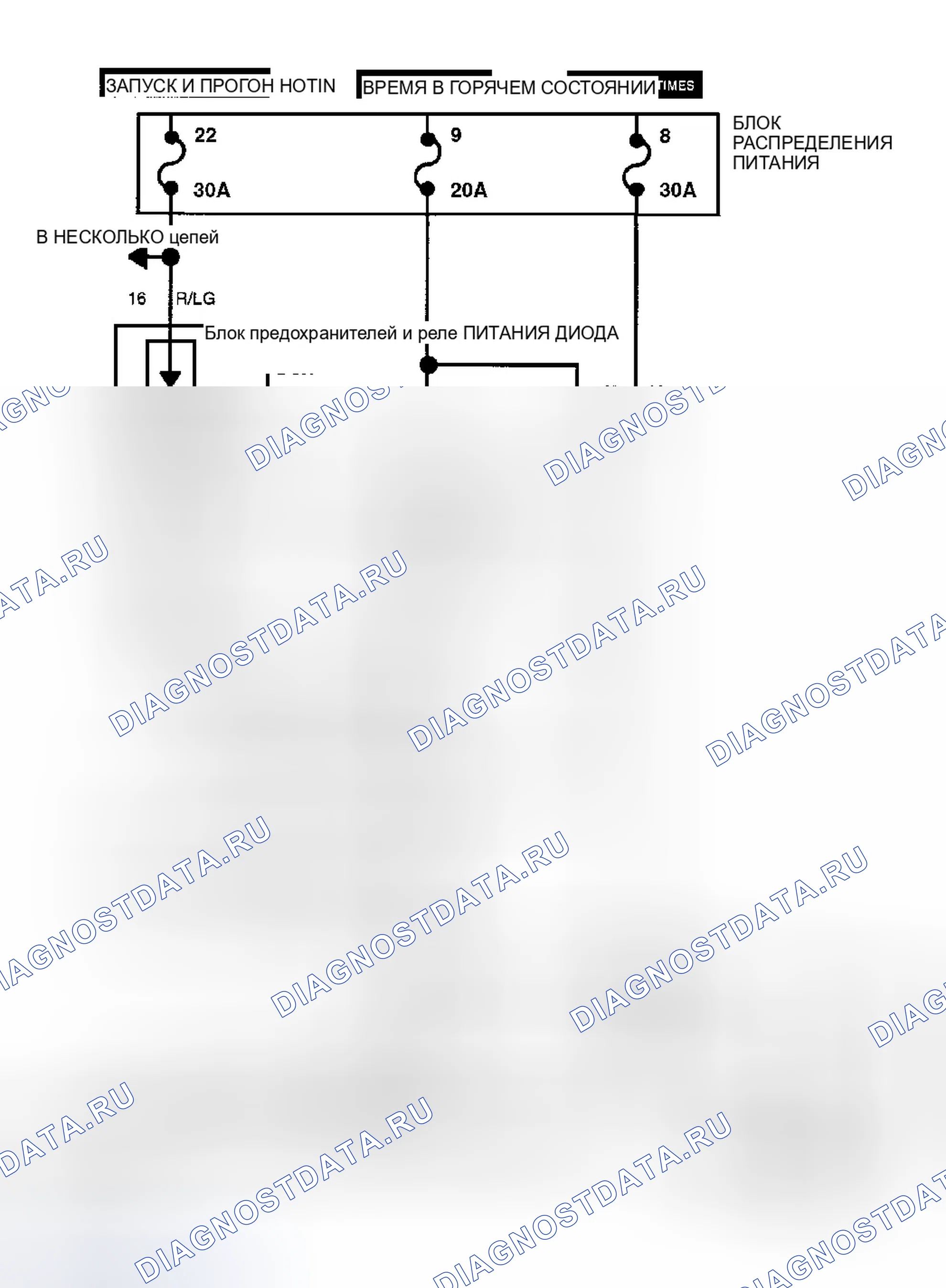Рис. 82. Ford Cab & Chassis F350 