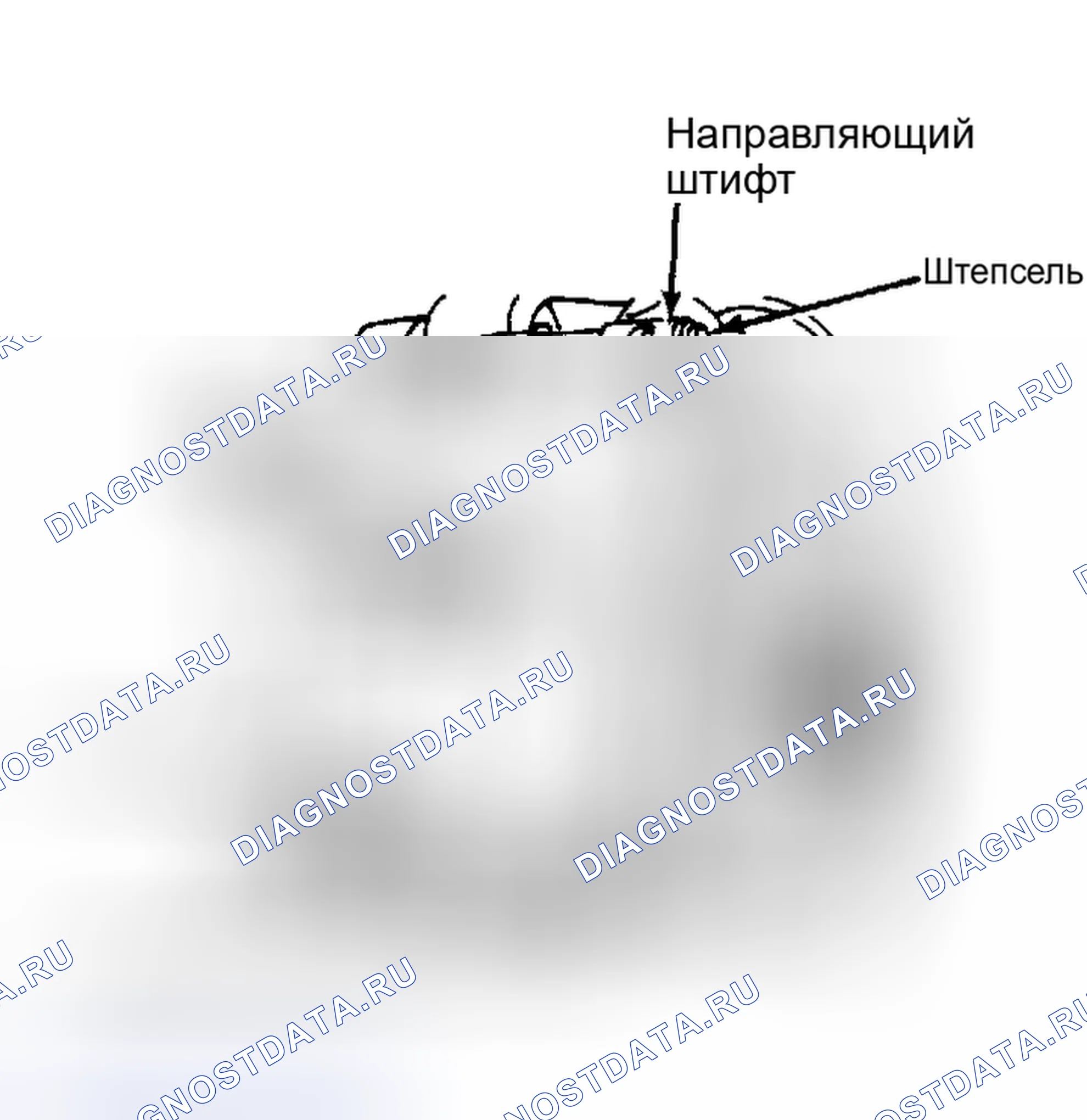 Рис. 7: Расположение направляющих штифтов и стопорных болтов. Audi Coupe B2