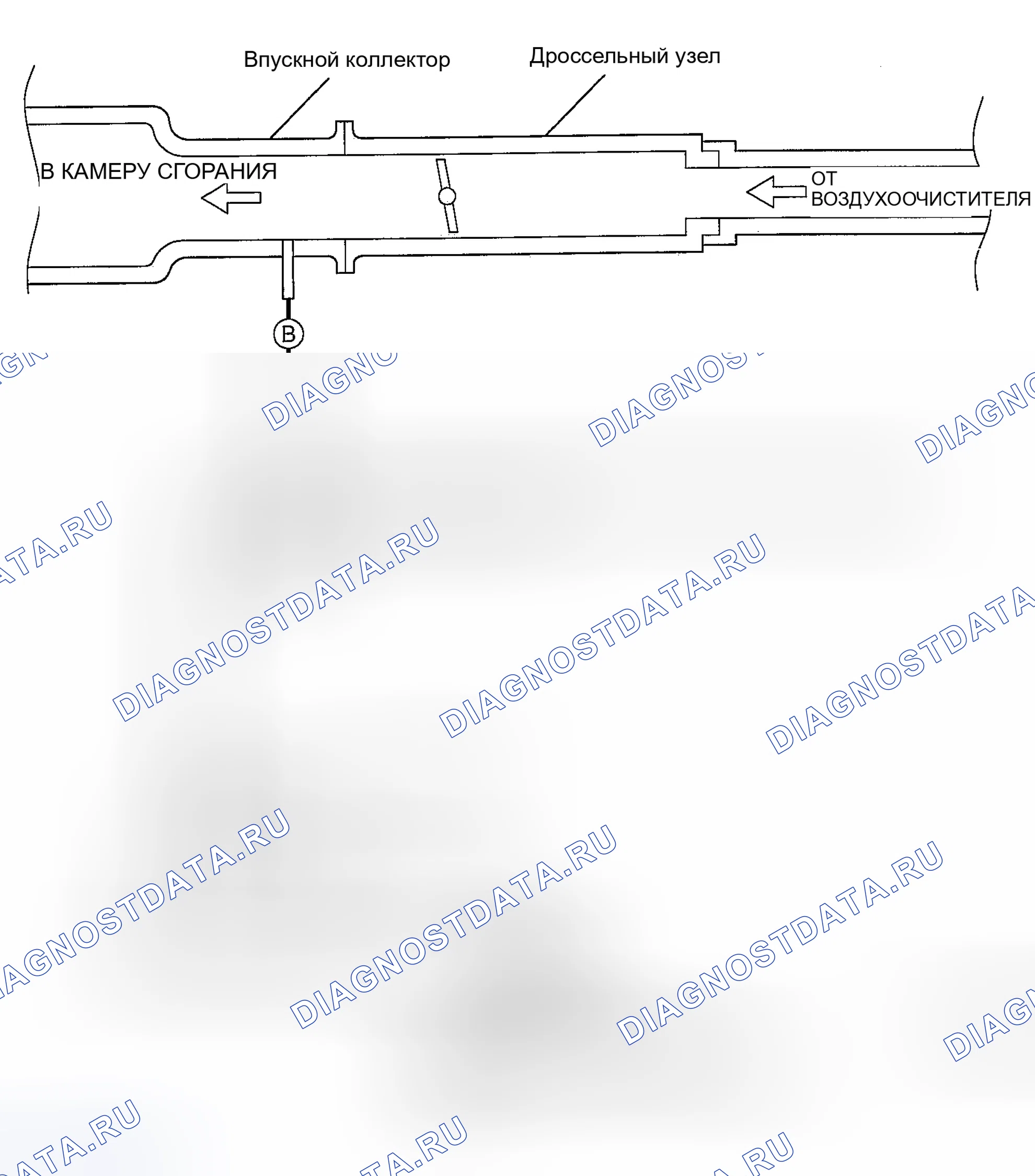 Рис. 38: < ДВИГАТЕЛЬ 2,4 л >. Honda Edix I
