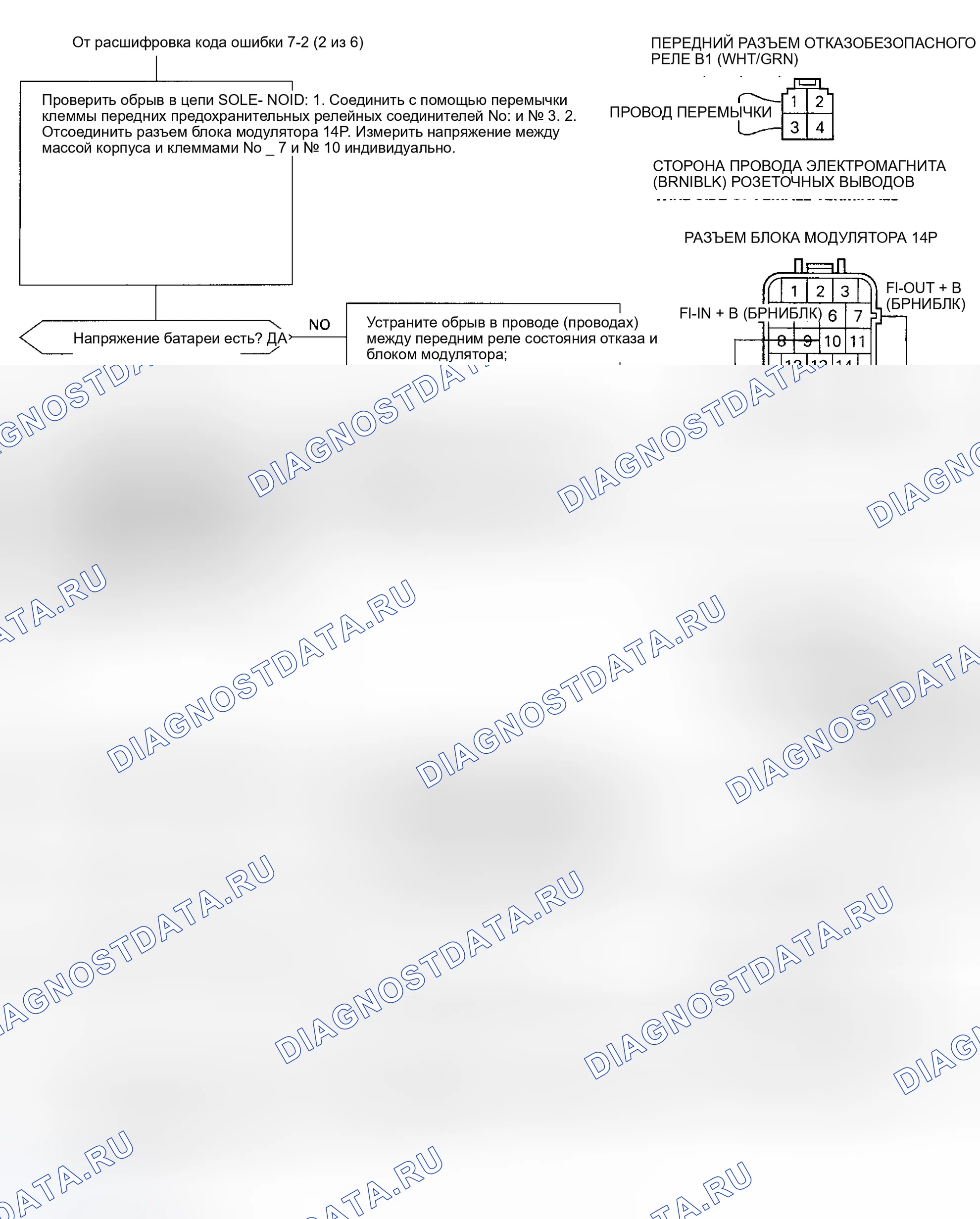 Рис. 46. Honda Odyssey I