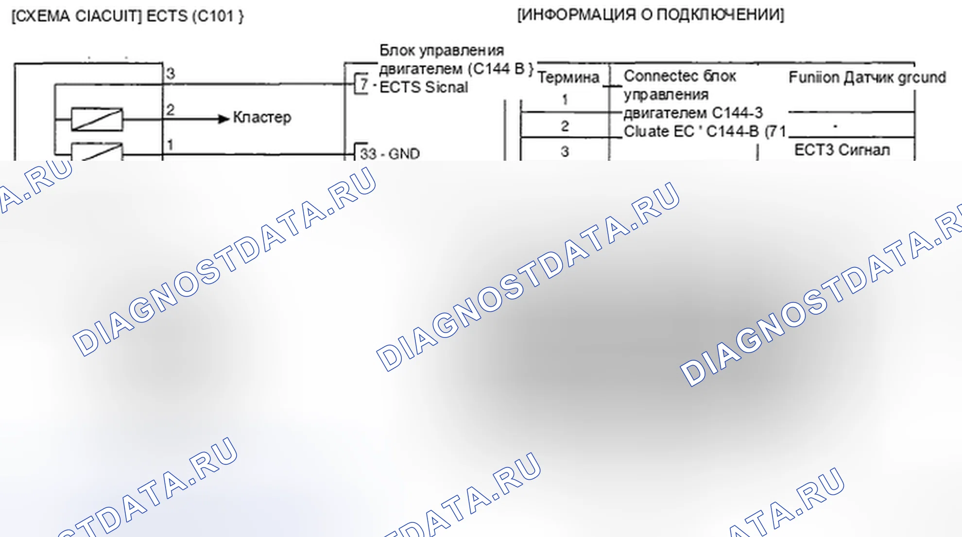 Рис. 29: ПРИНЦИПИАЛЬНАЯ СХЕМА. Kia Sorento I рестайлинг