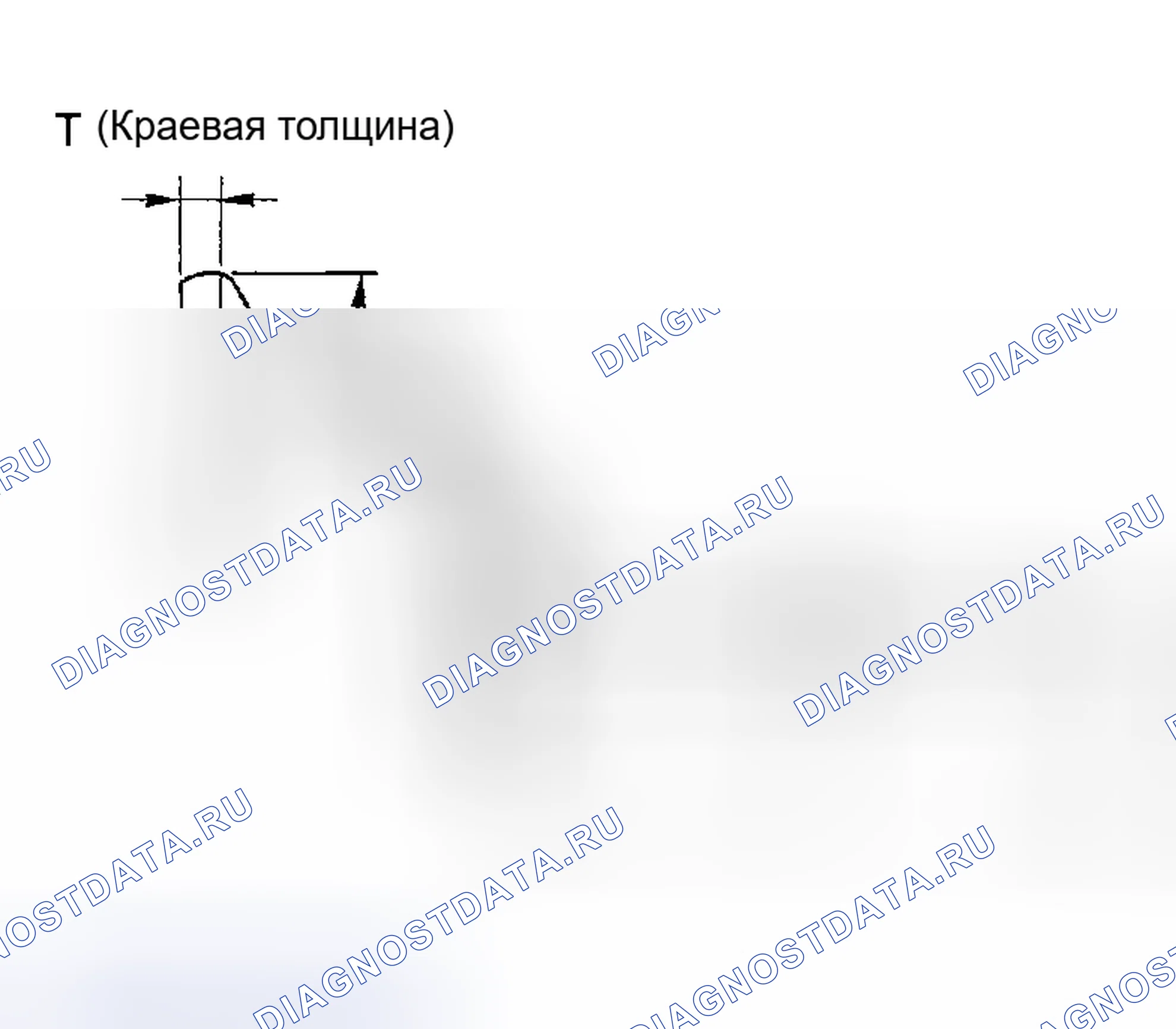 Рис. 337. Nissan 350Z I