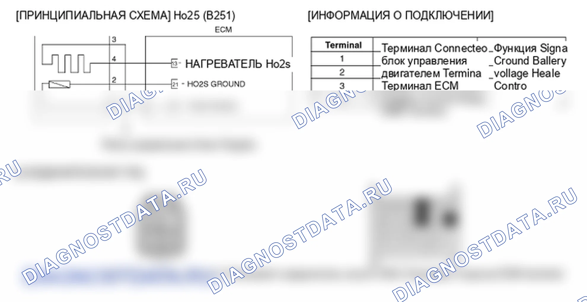 Фрагмент электросхемы: P0150. Kia Sportage KM