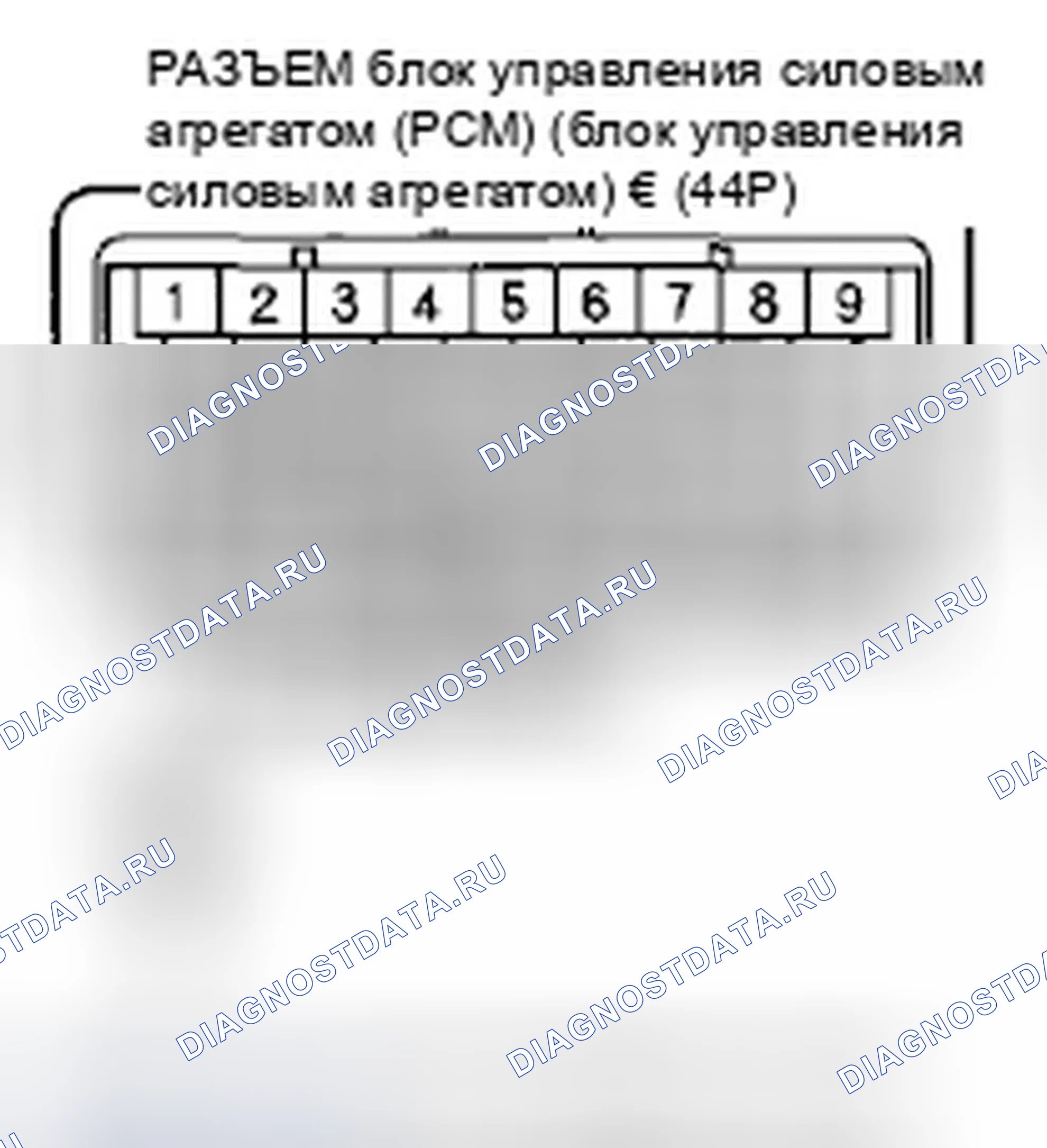 Рис. 1028. Honda Civic VIII рестайлинг