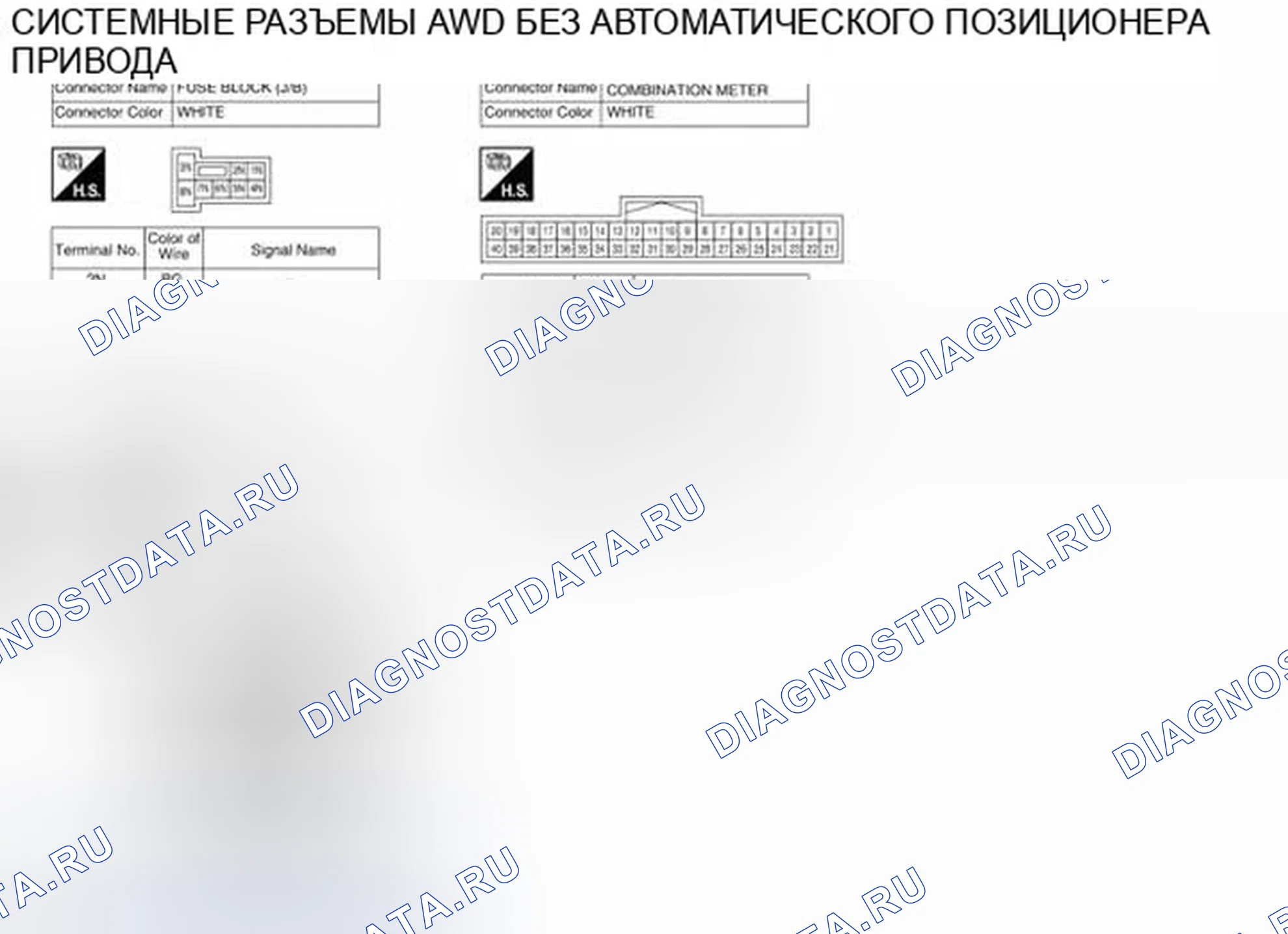 Рис. 14: Вид с торца соединителя. Infiniti QX60 I
