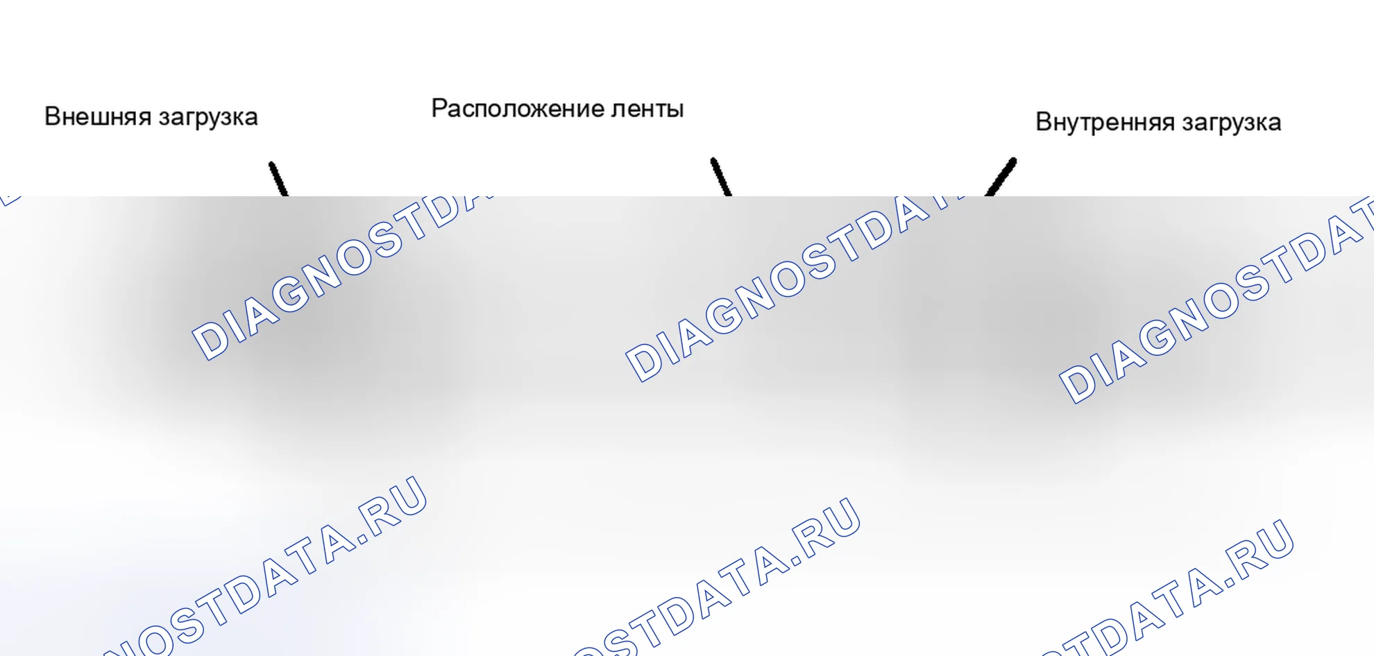 Рис. 9: Демонтаж и монтаж. Plymouth Acclaim I