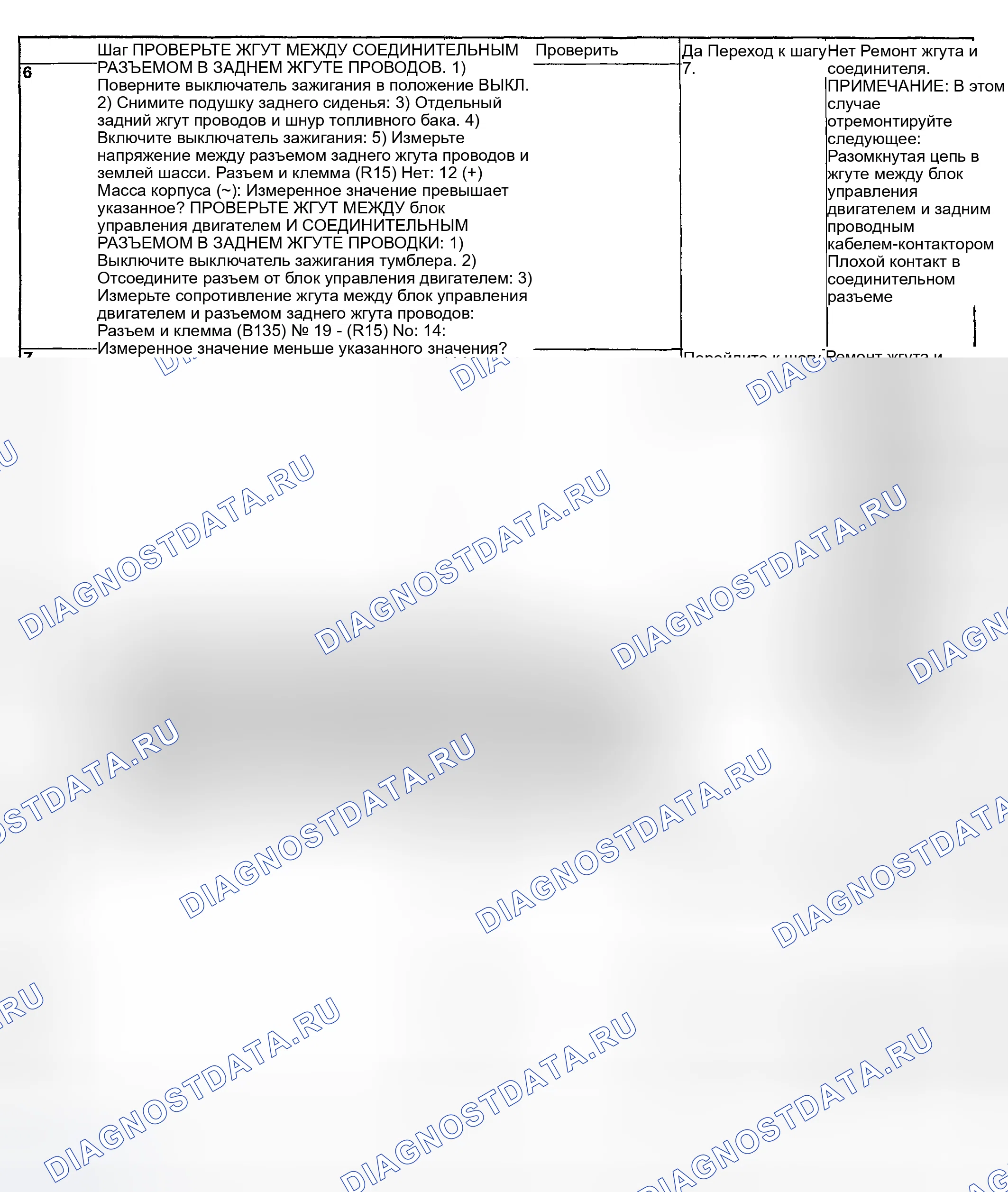 Рис. 168. Subaru Impreza WRX GD/GG рестайлинг