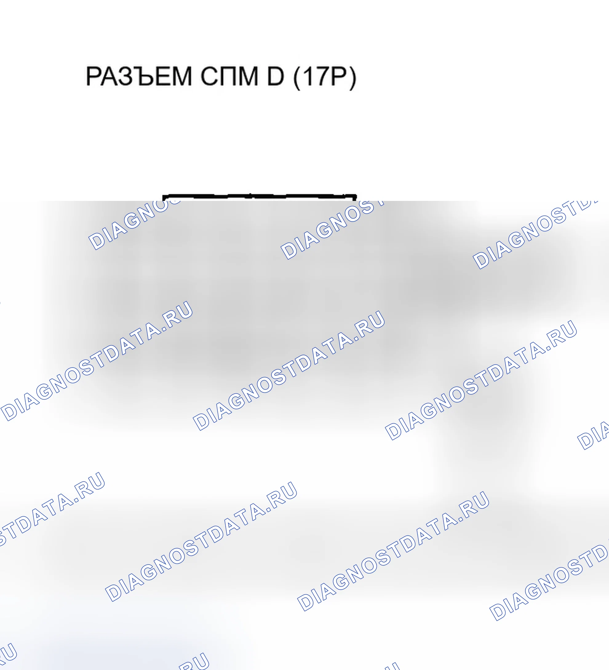 Рис. 19. Honda Accord VII