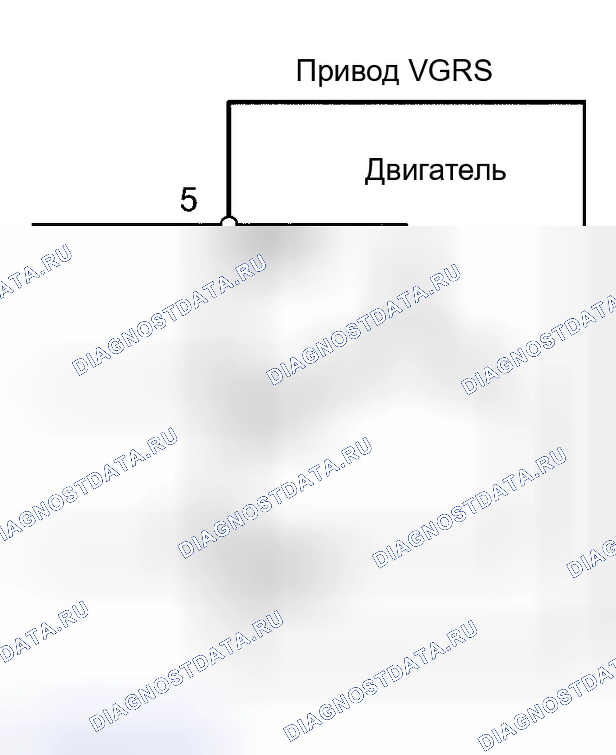 Рис. 86. Haval Xiaolong Max I