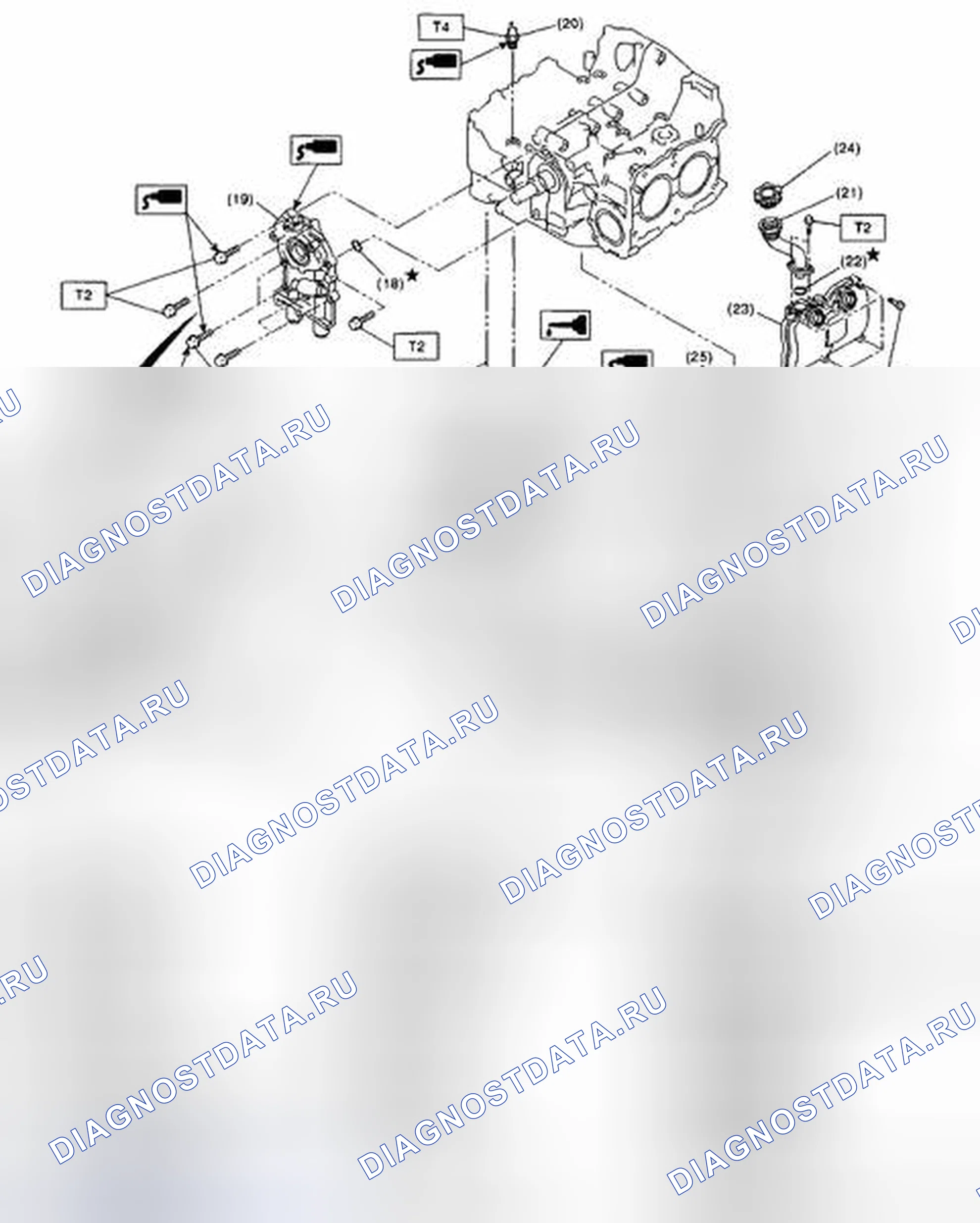 Рис. 15: Нетурбомодель. Honda Vezel I