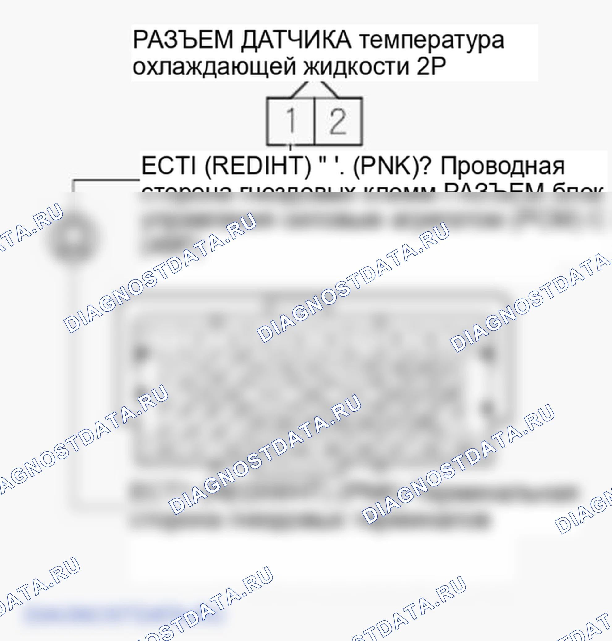 Рис. 88. Honda Ridgeline I рестайлинг
