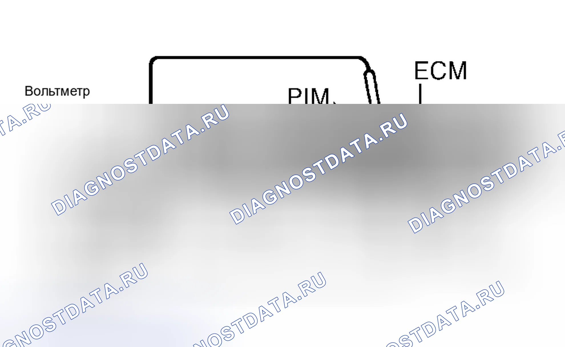 Рис. 34. Toyota Corolla VII
