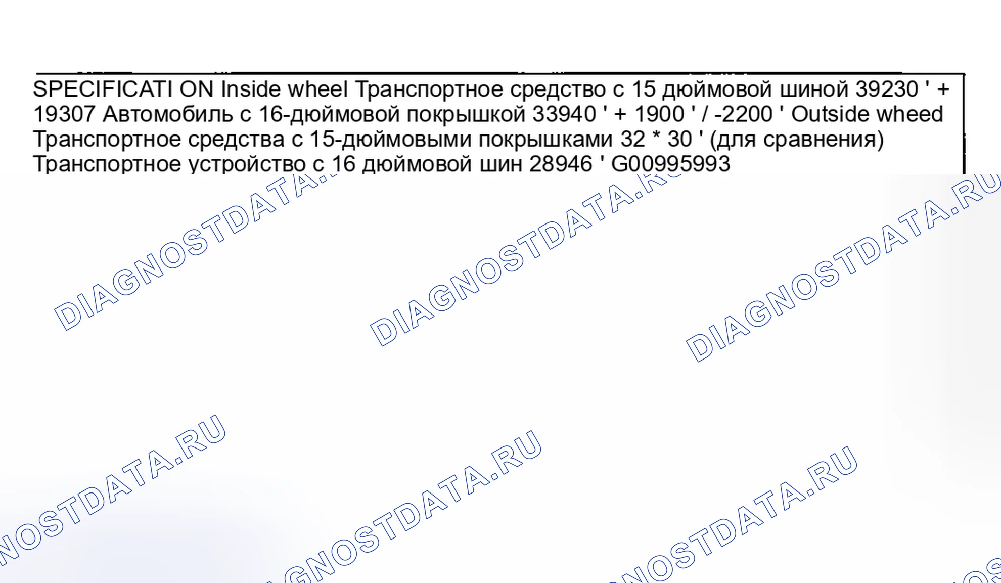Рис. 16. Mazda MX-5 NA