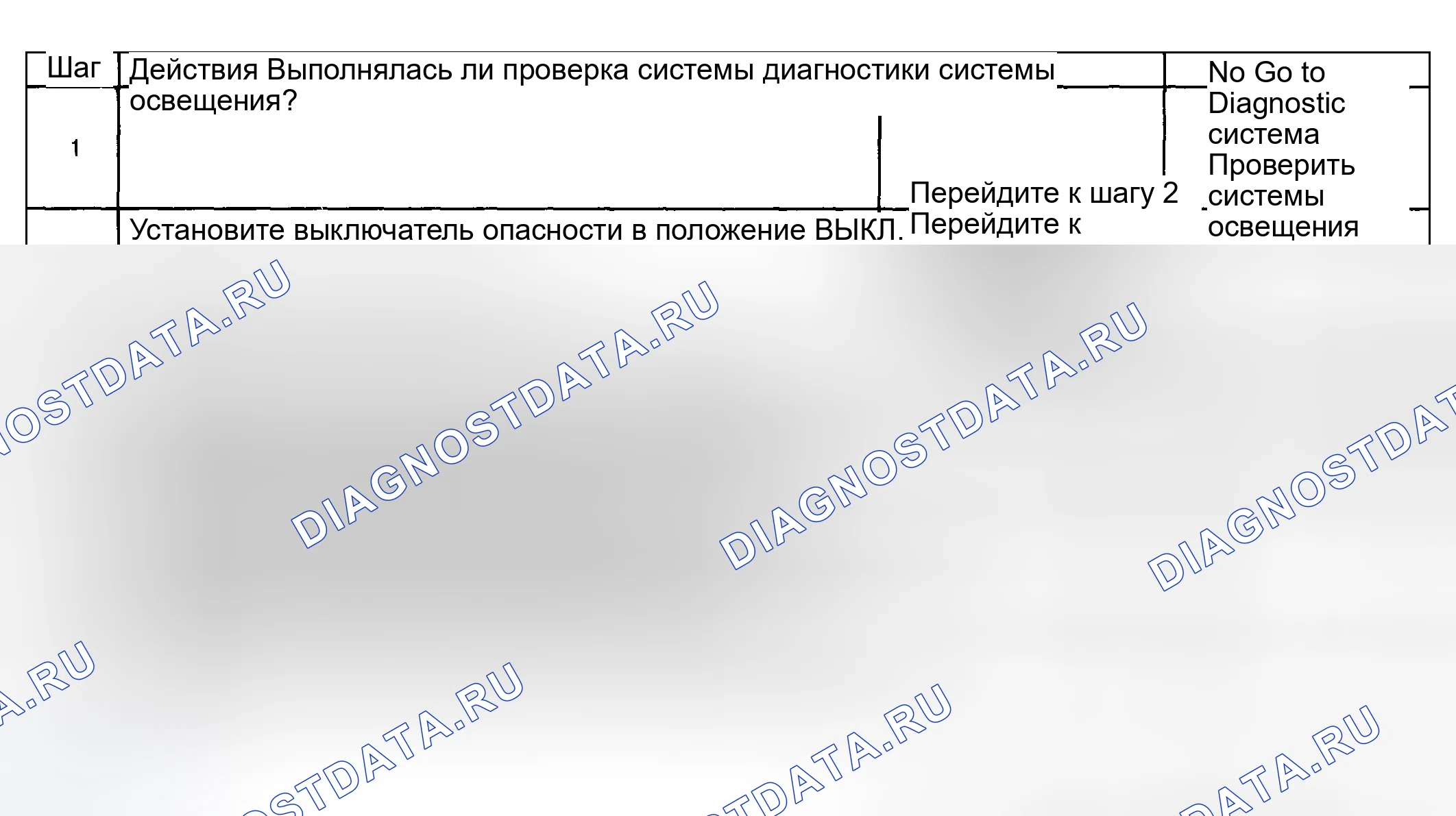 Рис. 174: Лампы опасности всегда включены. Hyundai Venue I