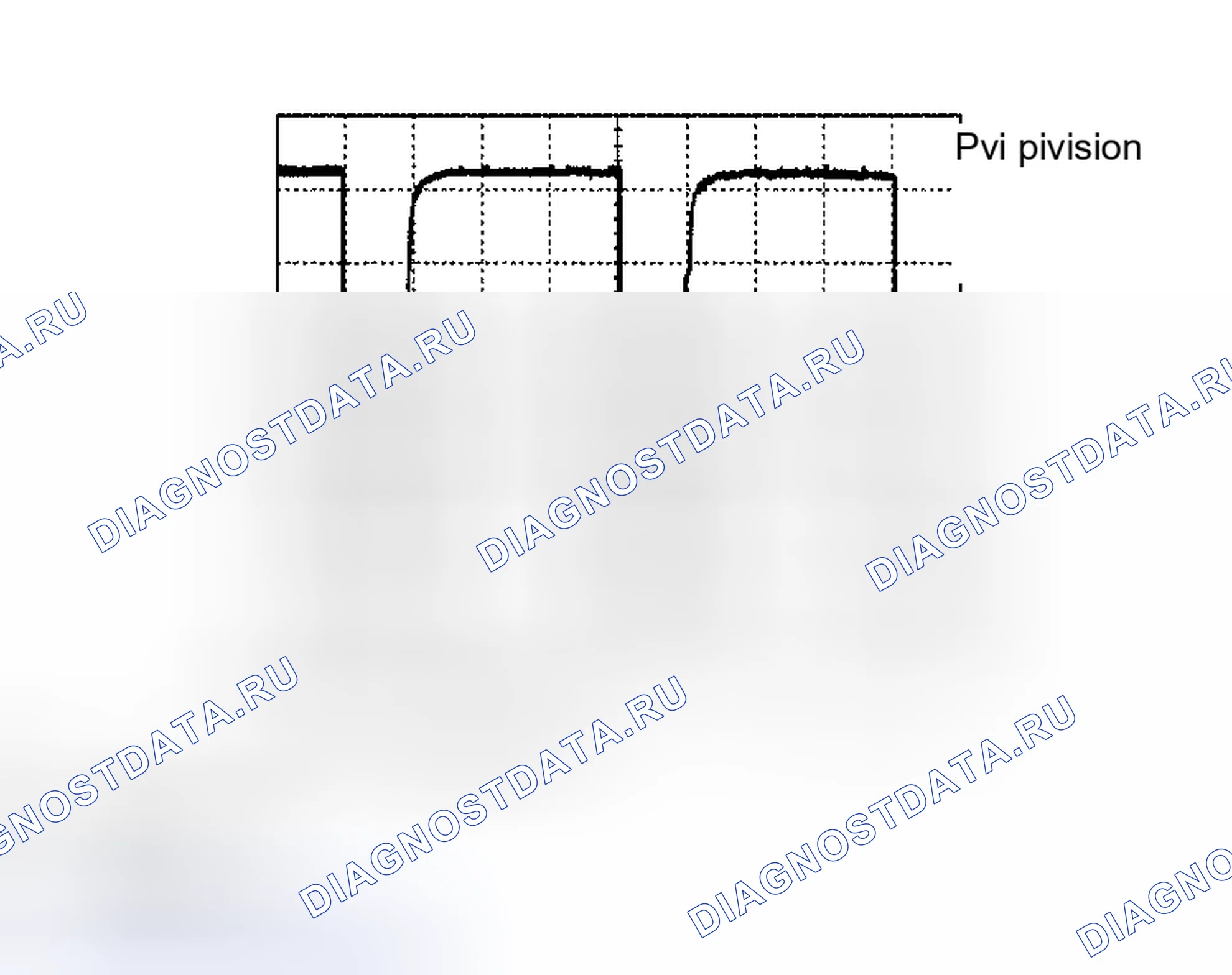 Рис. 130. Haval H5 I