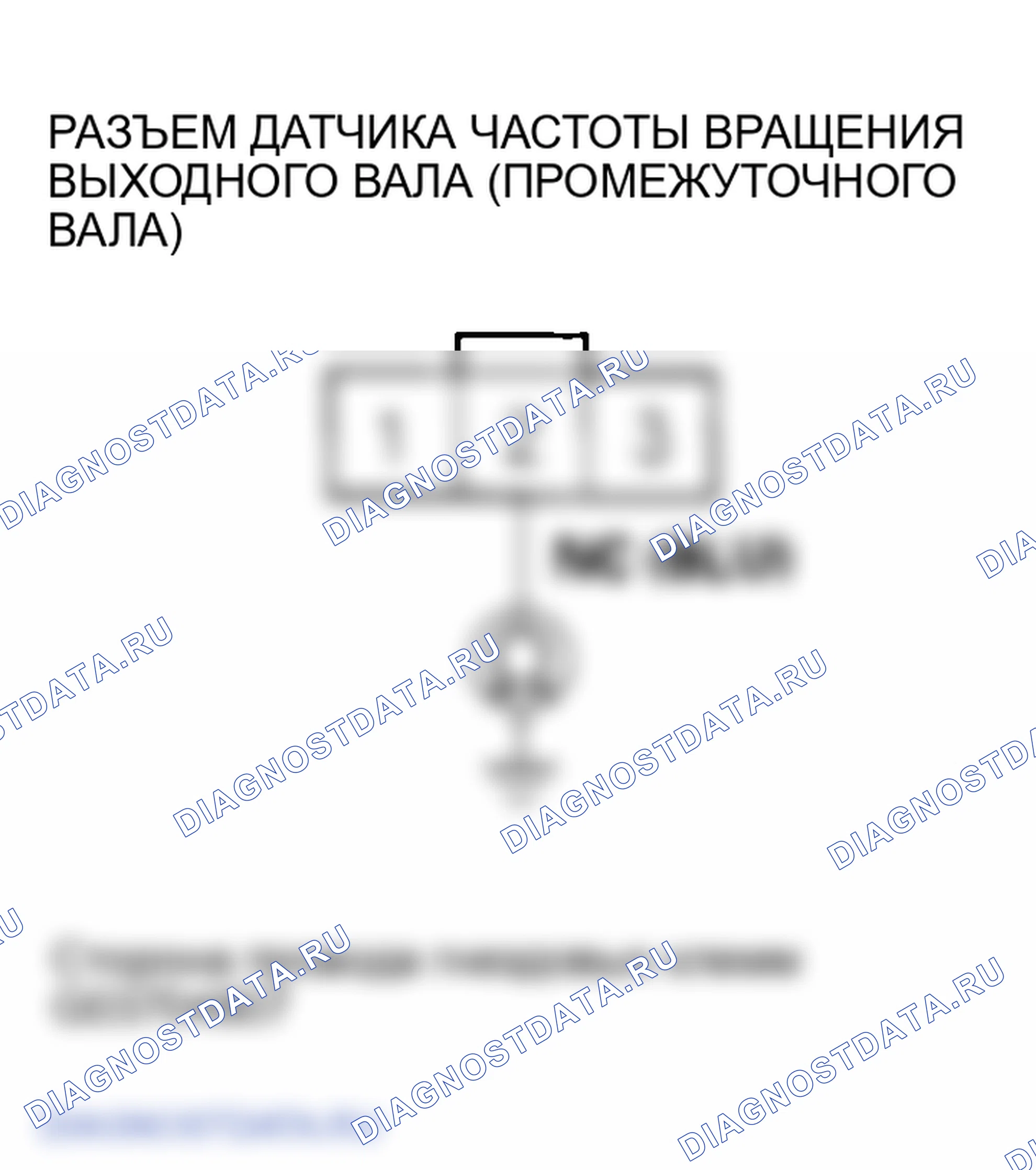 Рис. 498. Honda Odyssey III