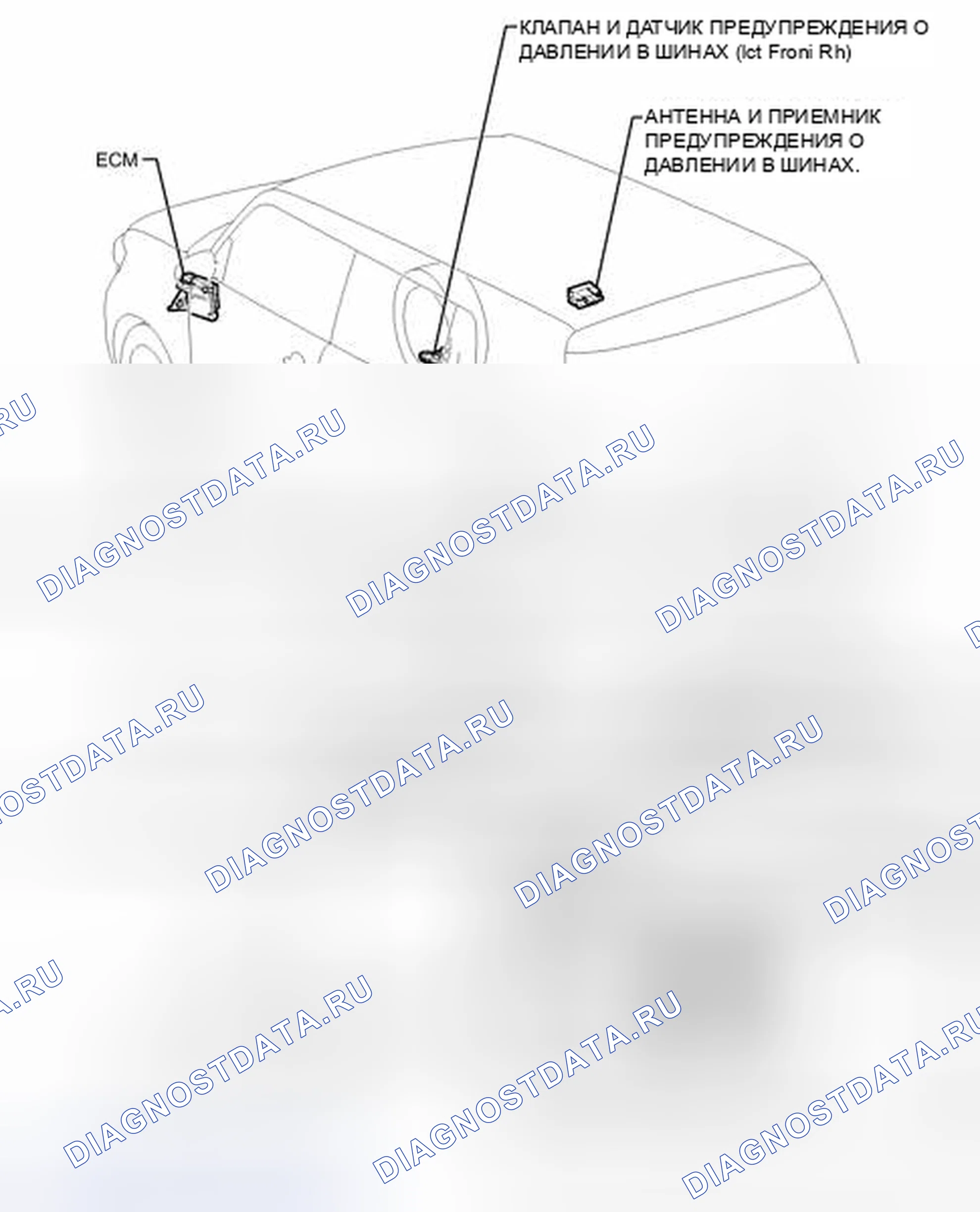 Рис. 8: ИЛЛЮСТРАЦИЯ. Kia Soul II
